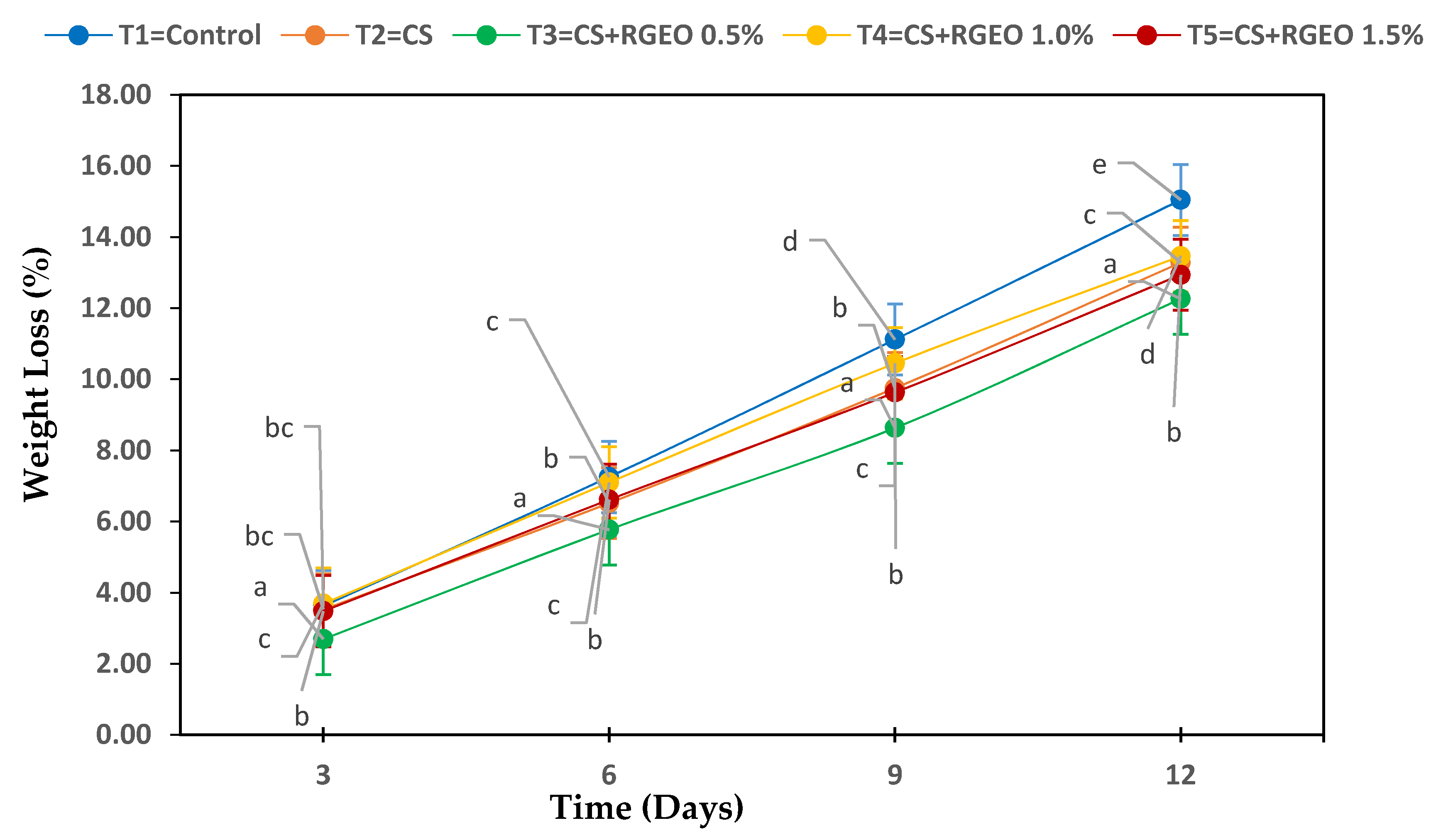 Applsci 10 02684 g002 Applsci 10 02684 g002