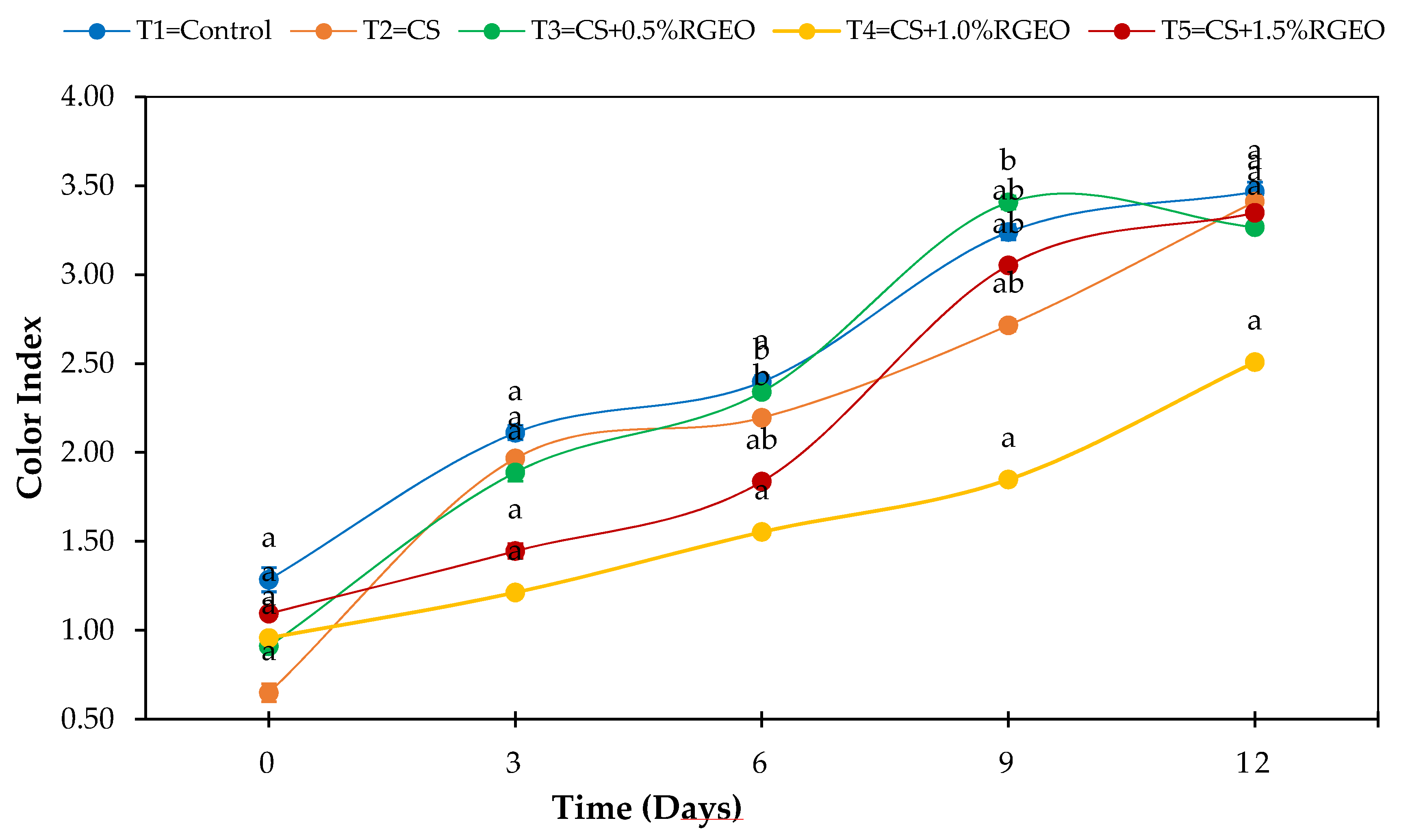 Applsci 10 02684 g003 Applsci 10 02684 g003
