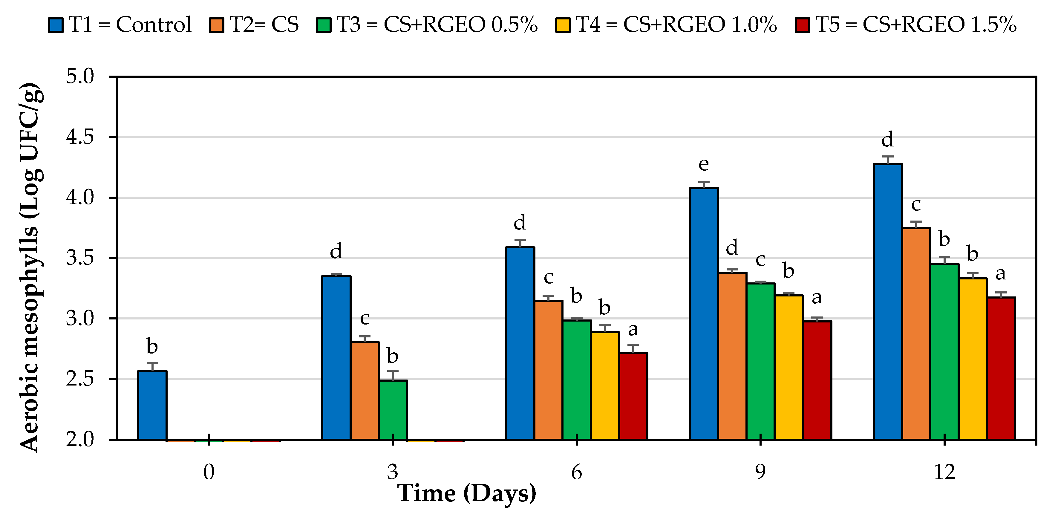 Applsci 10 02684 g004 Applsci 10 02684 g004