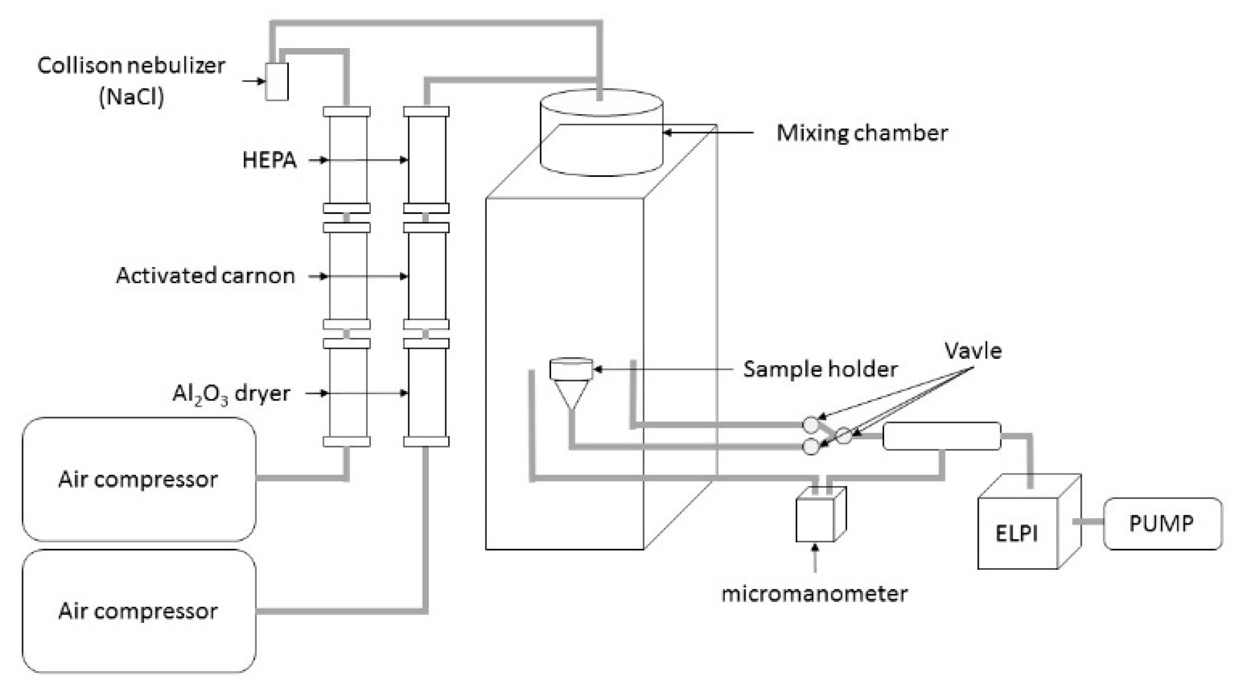 Applsci 10 02686 g002