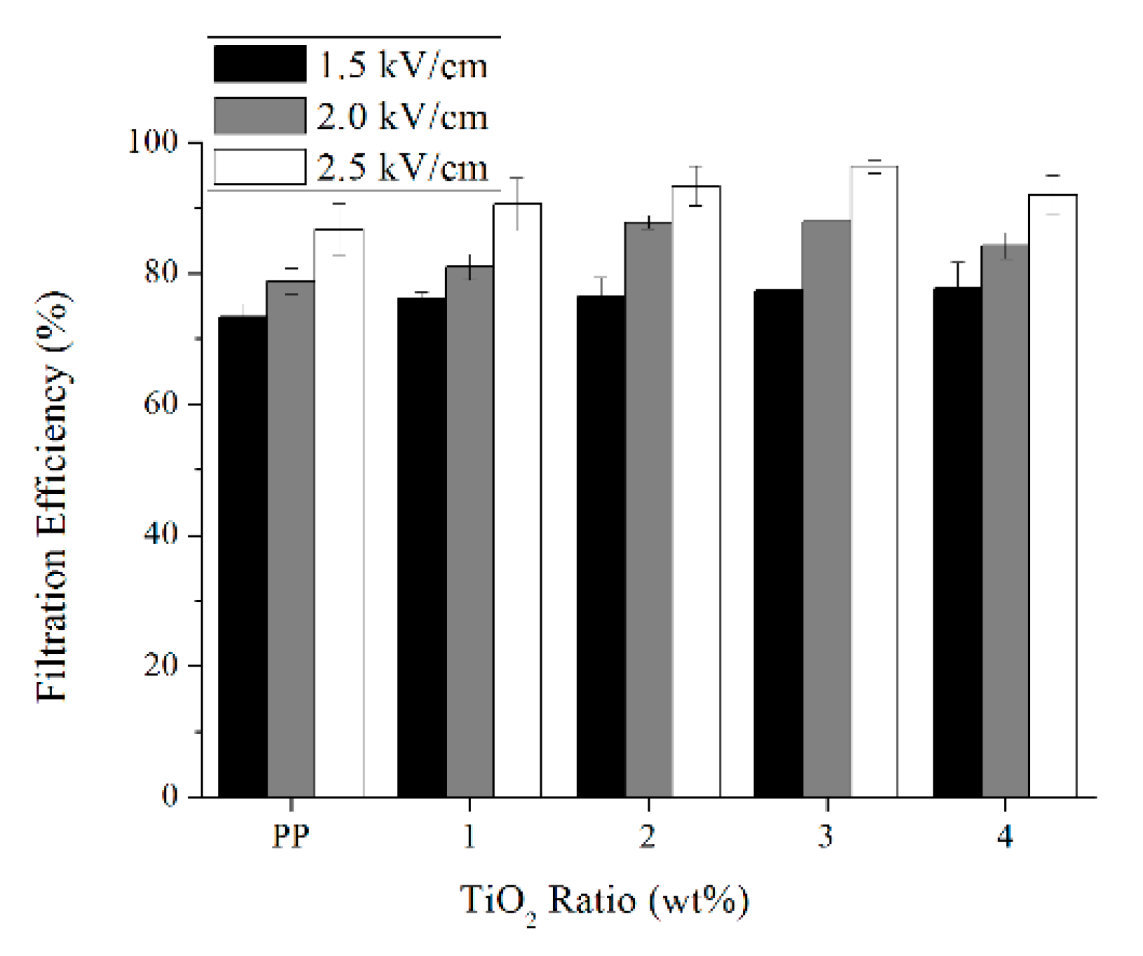 Applsci 10 02686 g005