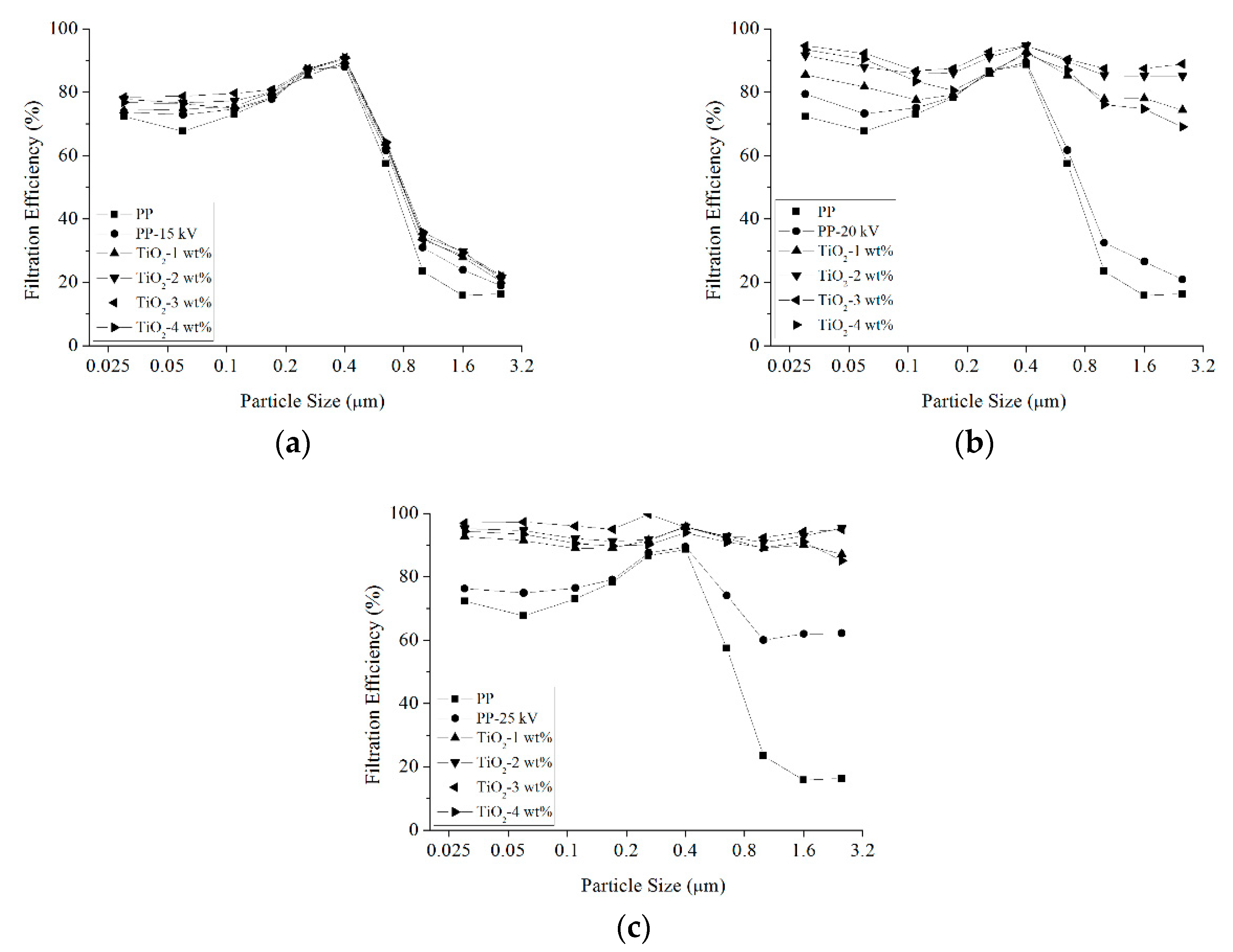 Applsci 10 02686 g006