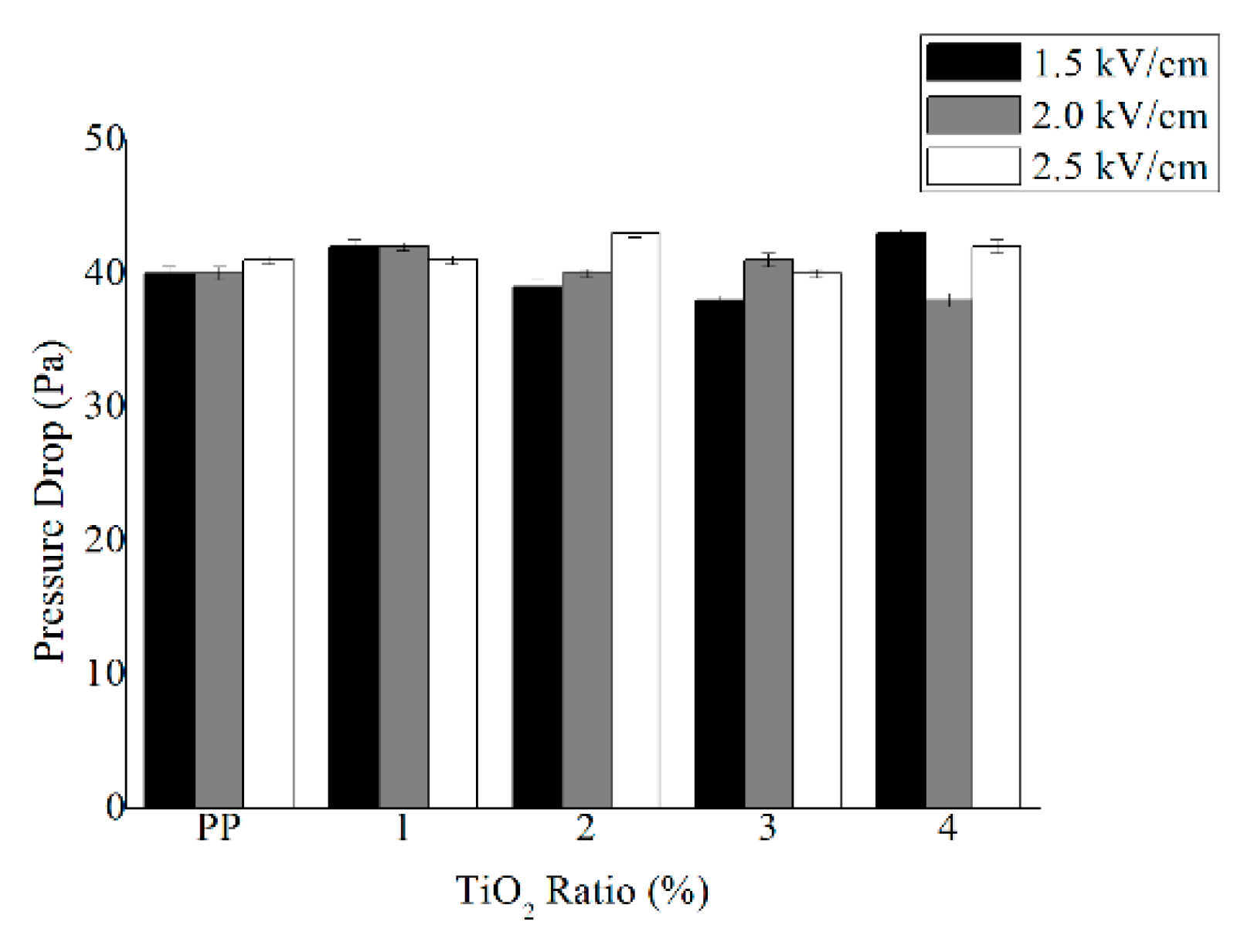 Applsci 10 02686 g007
