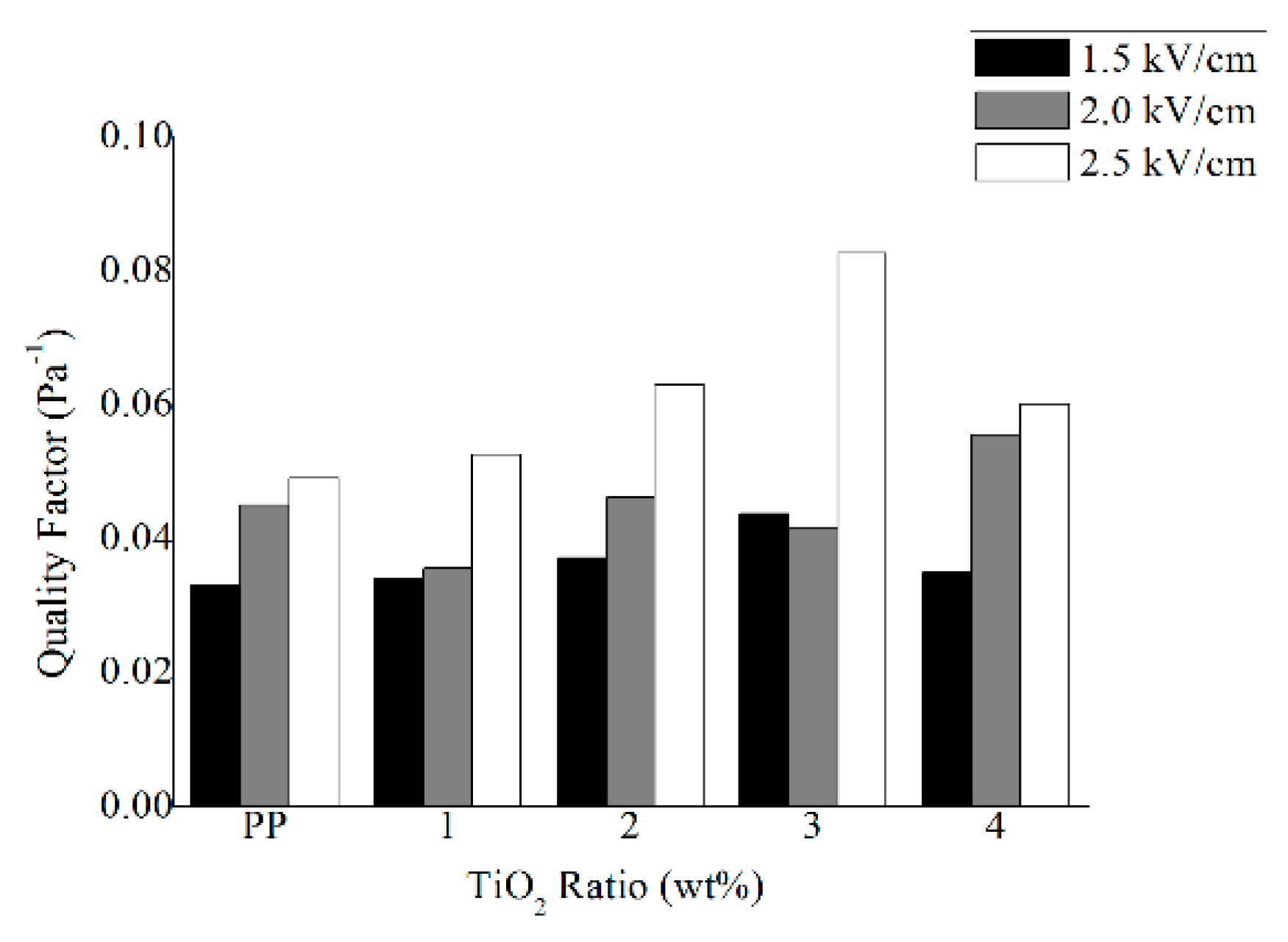 Applsci 10 02686 g008