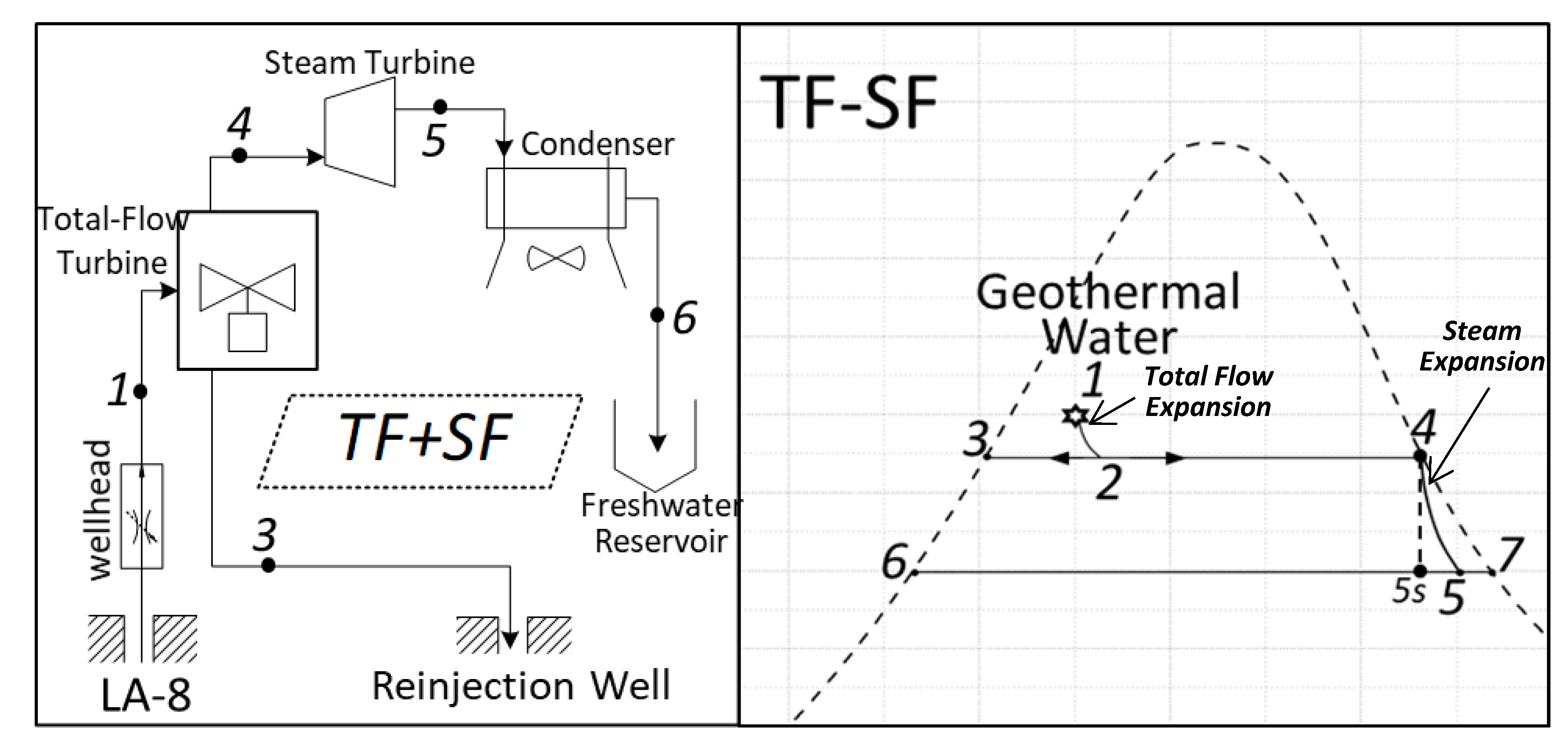 Applsci 10 02689 g002