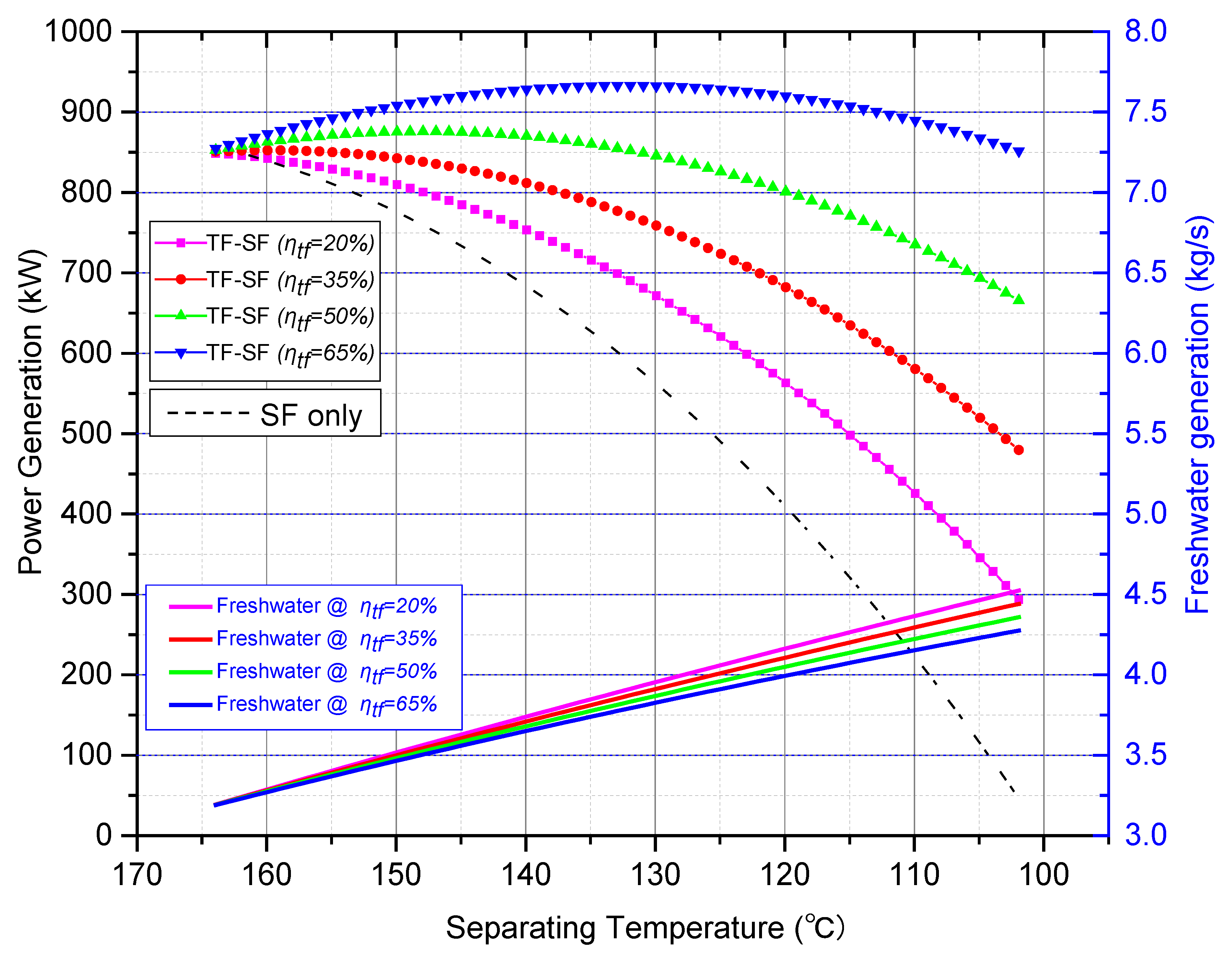 Applsci 10 02689 g007