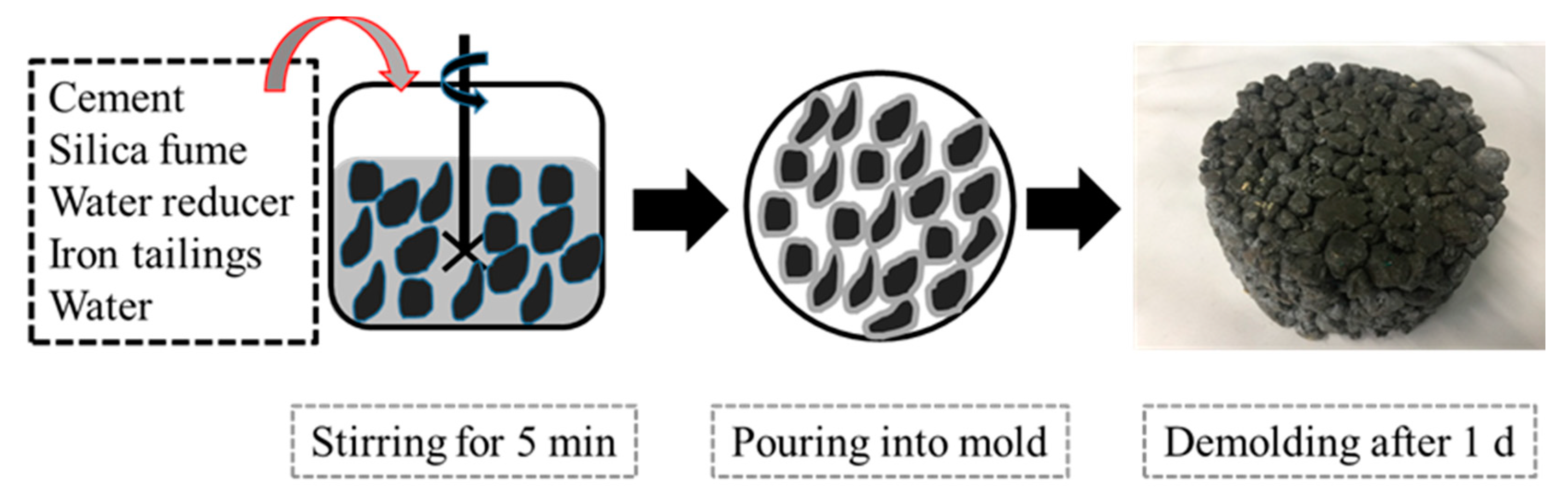 Applsci 10 02691 g001