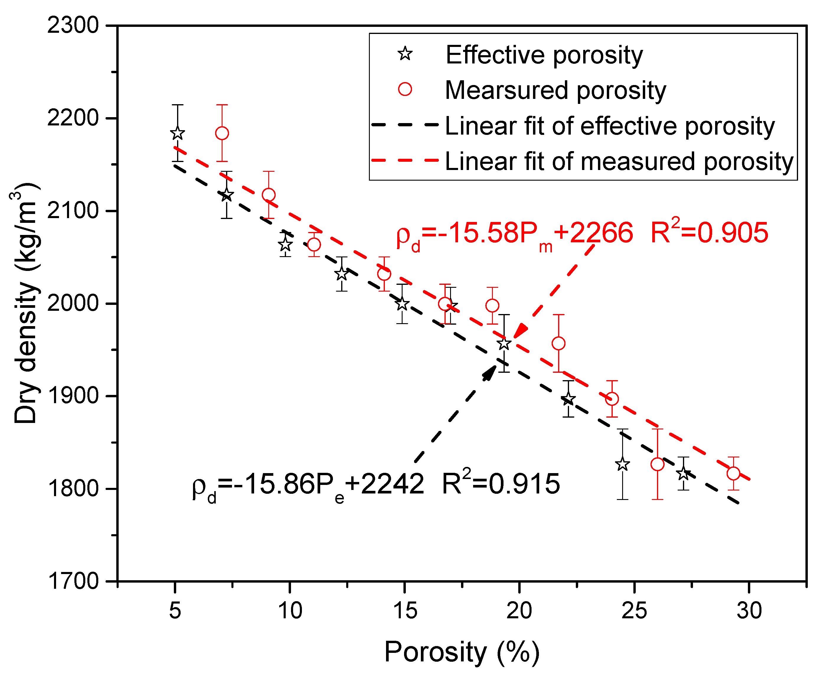 Applsci 10 02691 g007