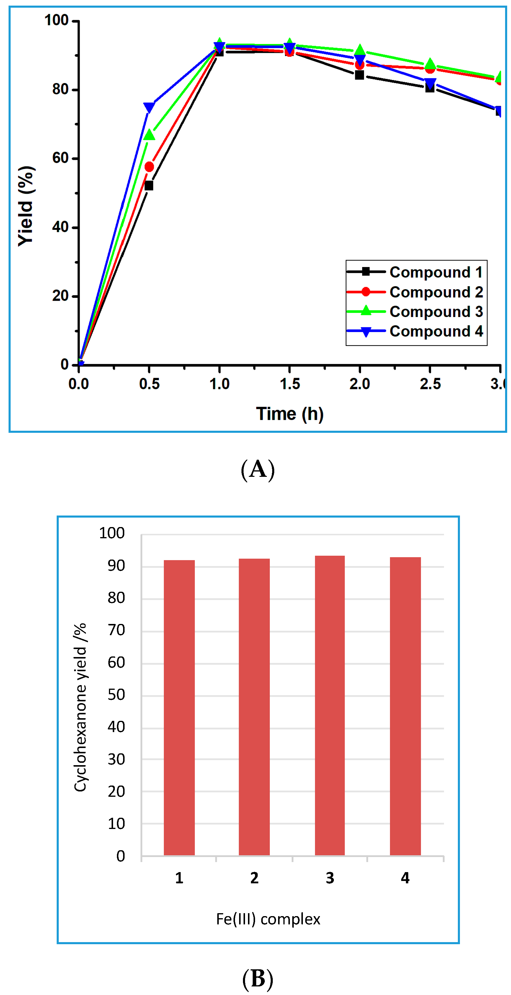 Applsci 10 02692 g007 Applsci 10 02692 g007