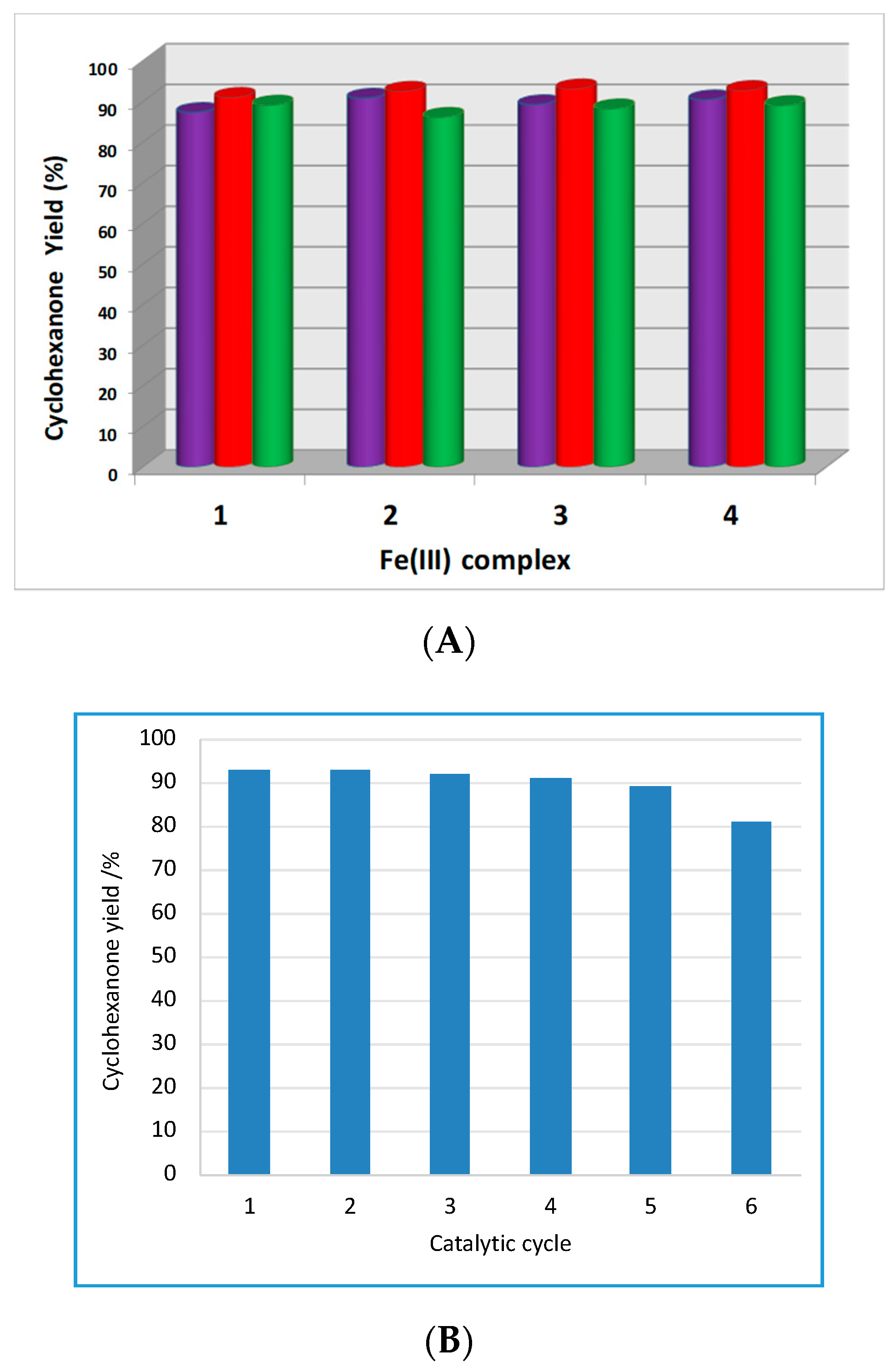 Applsci 10 02692 g008 Applsci 10 02692 g008