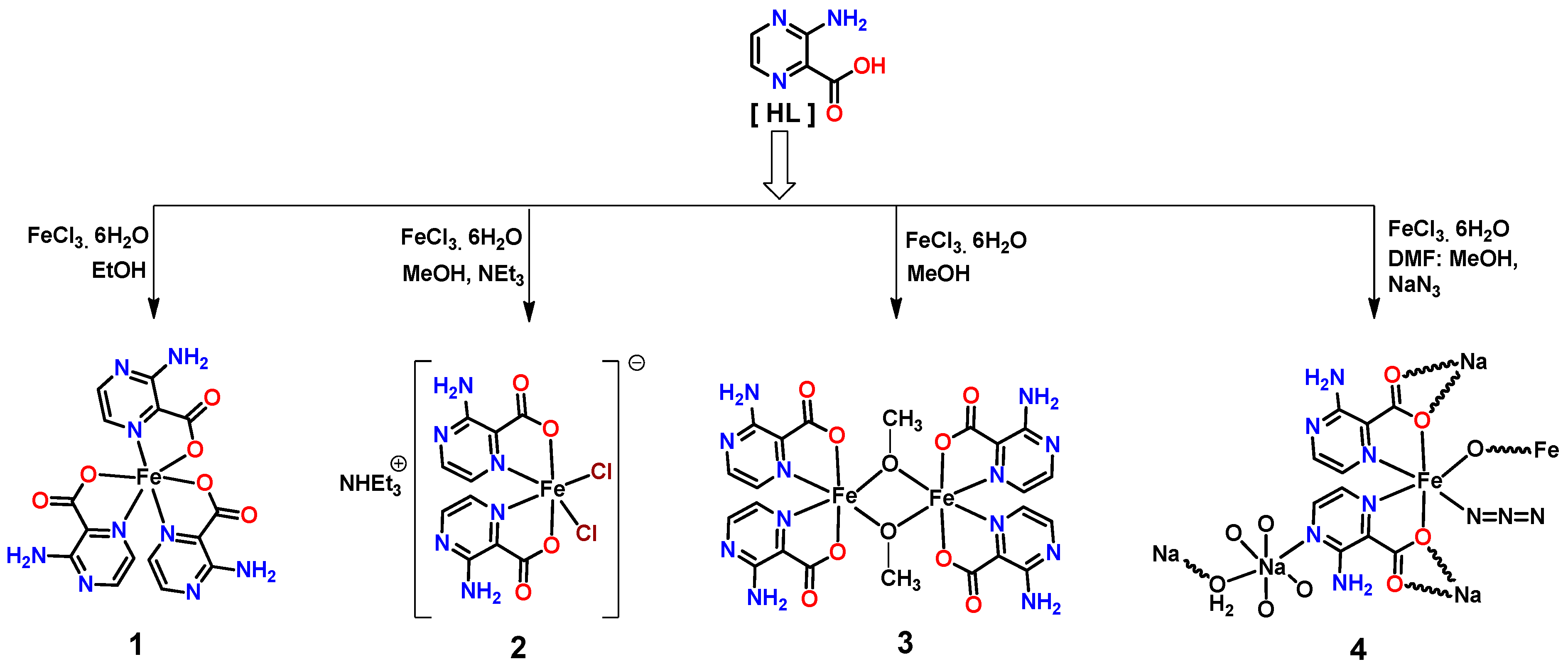 Applsci 10 02692 sch001 Applsci 10 02692 sch001