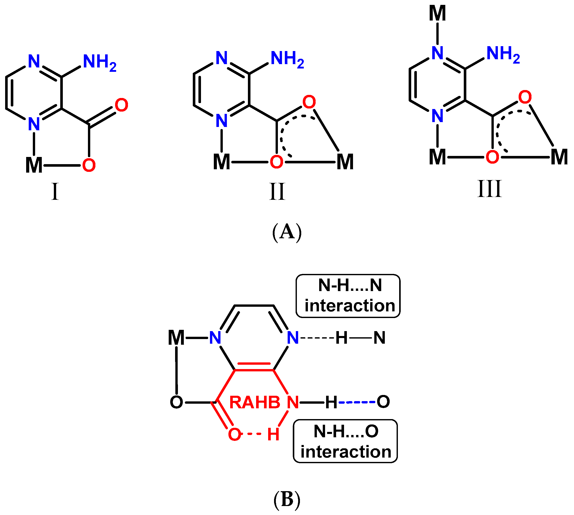 Applsci 10 02692 sch002 Applsci 10 02692 sch002