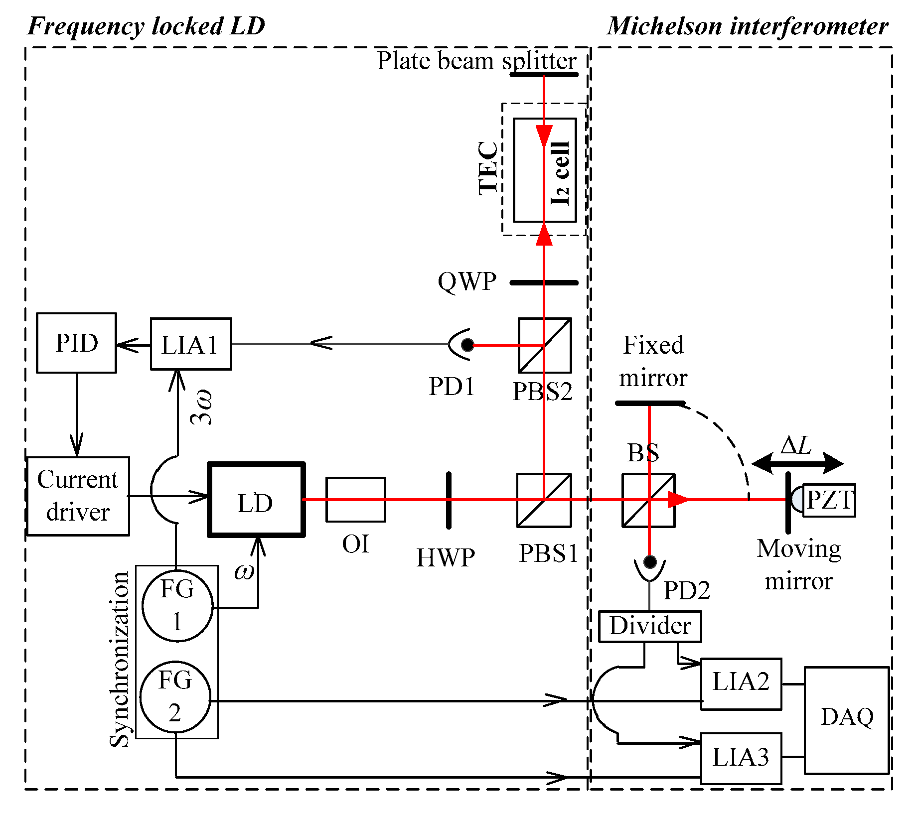 Applsci 10 02693 g001 Applsci 10 02693 g001