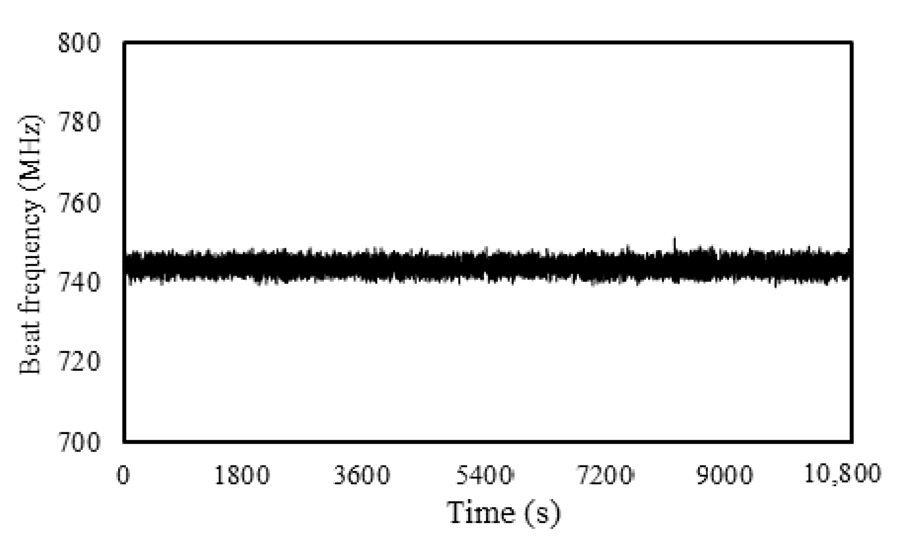 Applsci 10 02693 g005 Applsci 10 02693 g005