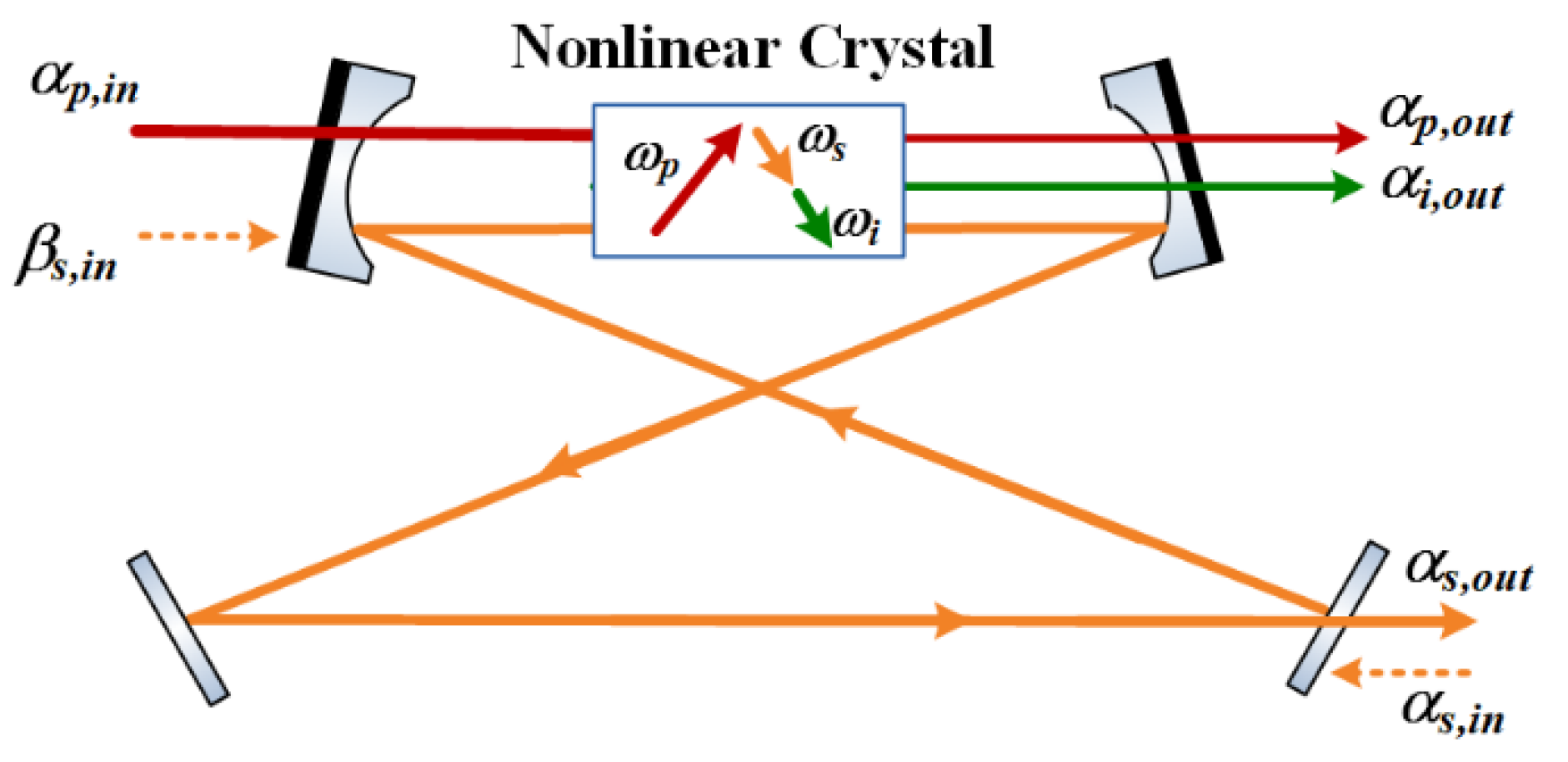 Applsci 10 02698 g001 Applsci 10 02698 g001