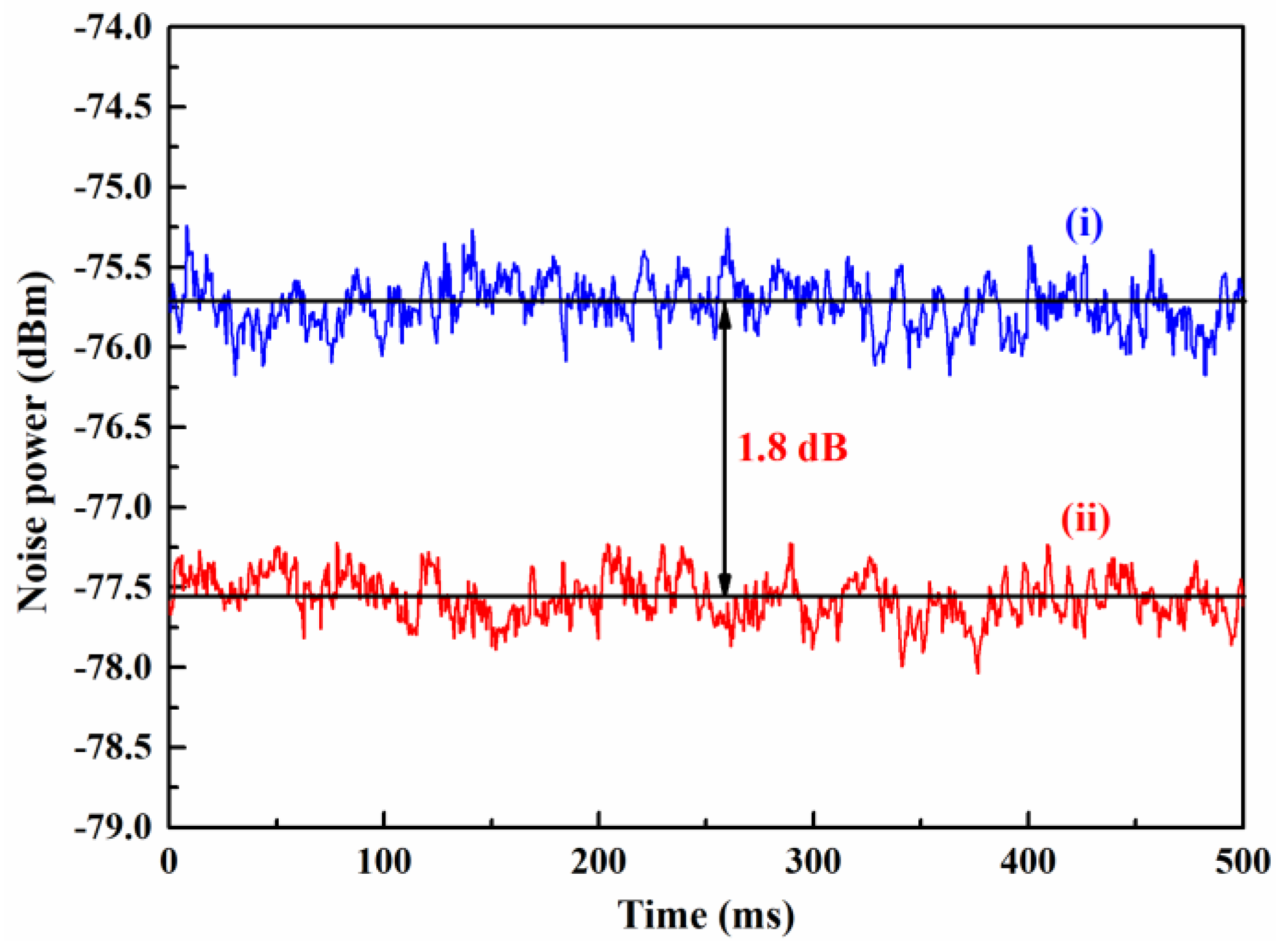 Applsci 10 02698 g003 Applsci 10 02698 g003