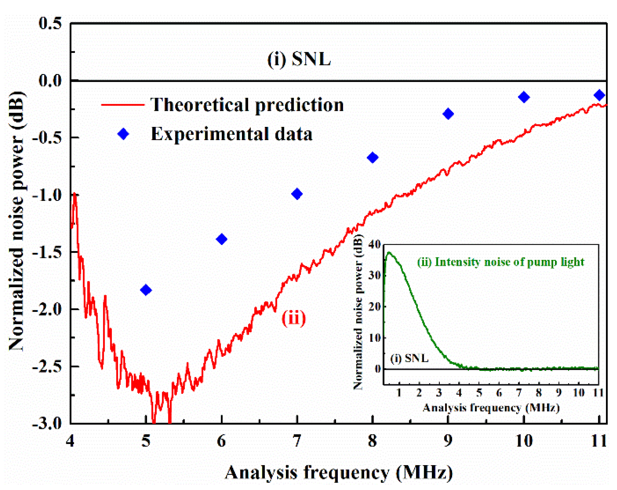 Applsci 10 02698 g004 Applsci 10 02698 g004
