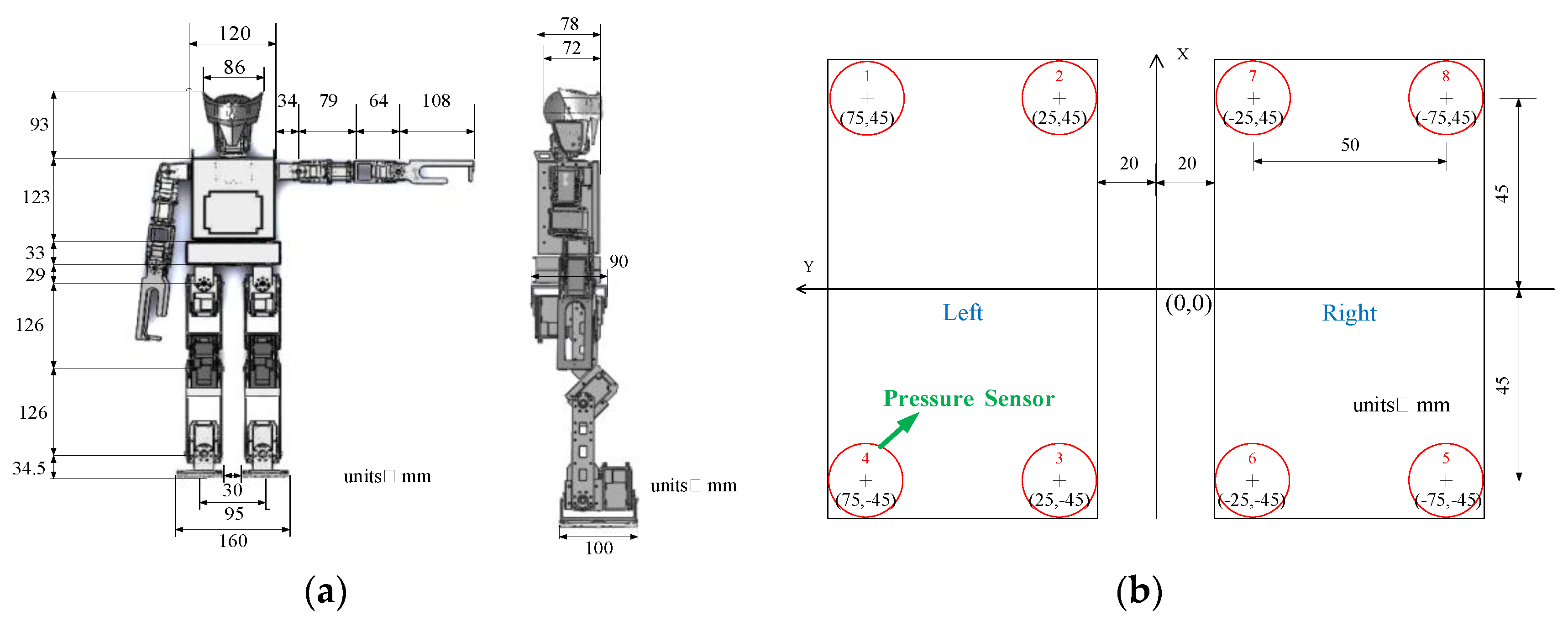 Applsci 10 02699 g002