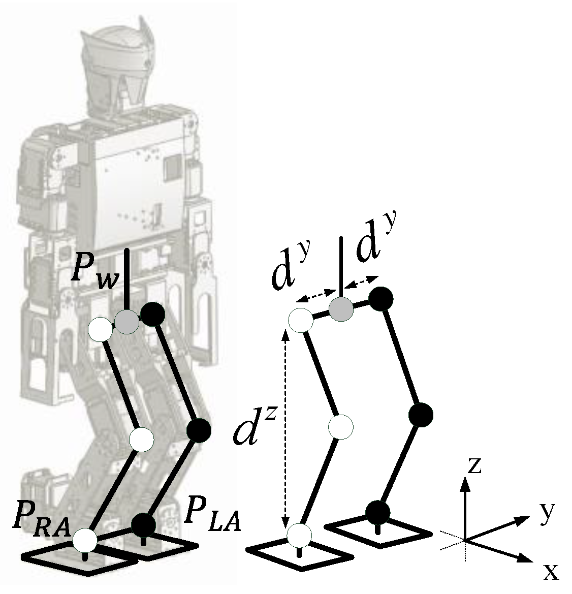 Applsci 10 02699 g003