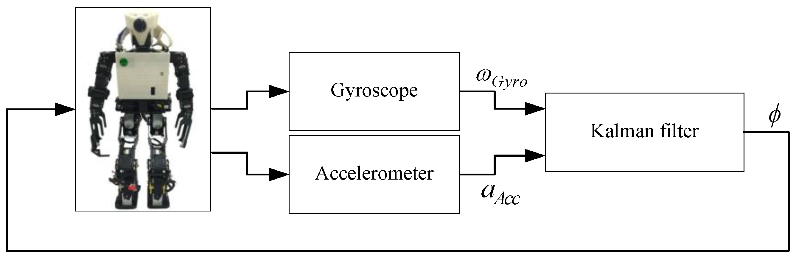 Applsci 10 02699 g005