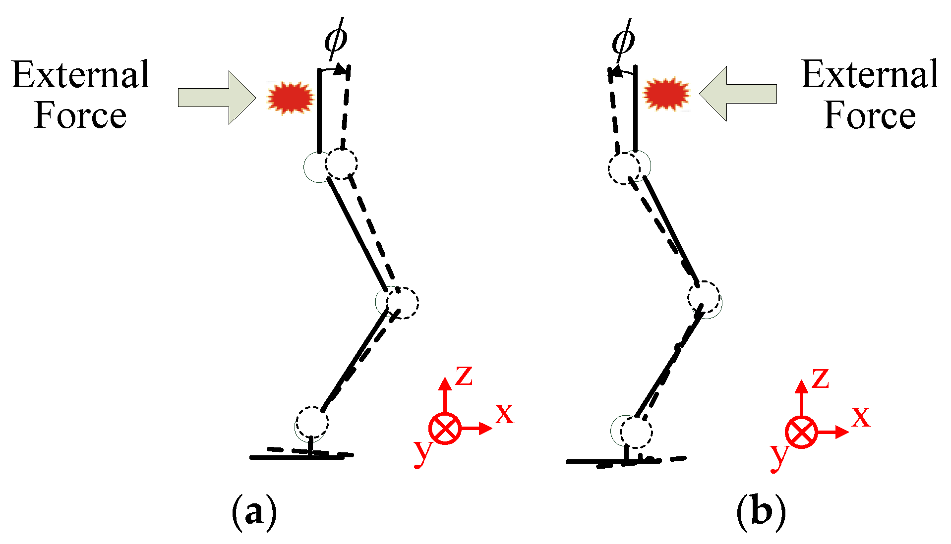 Applsci 10 02699 g006