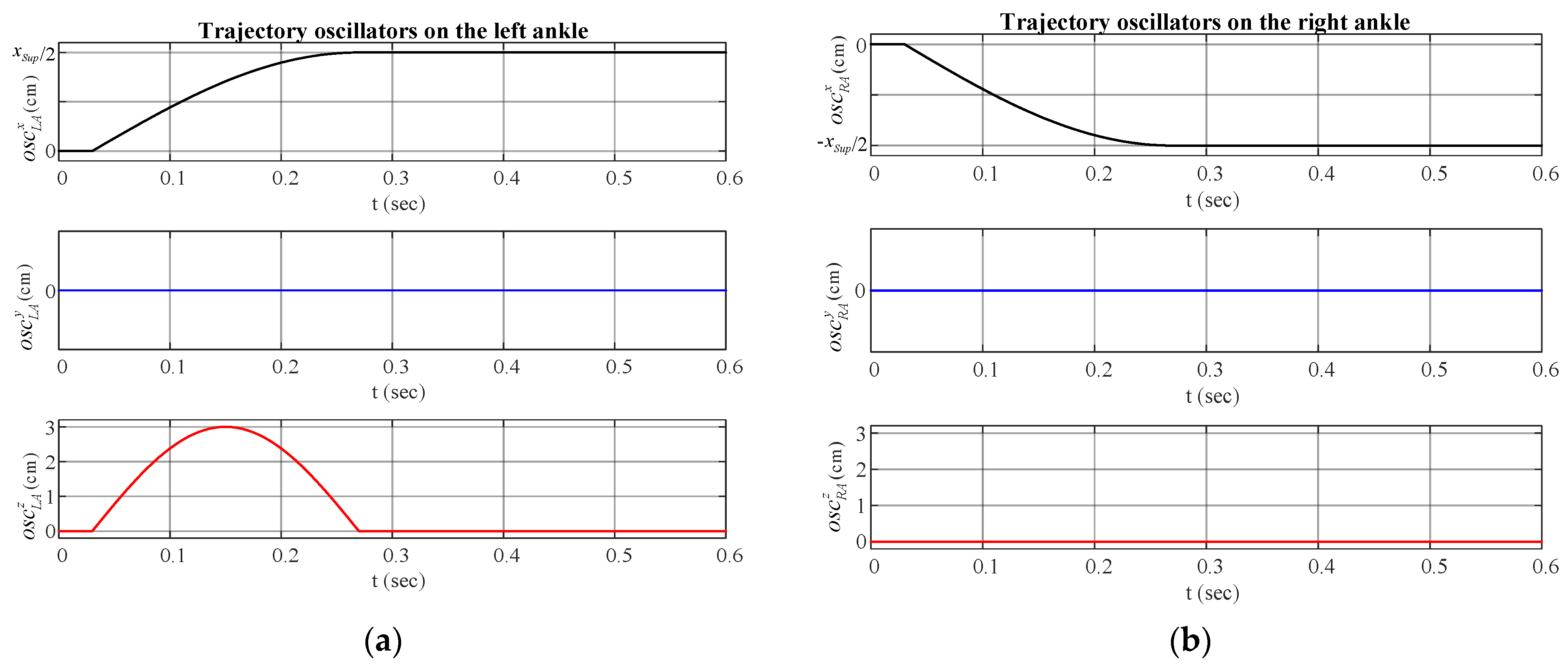 Applsci 10 02699 g010