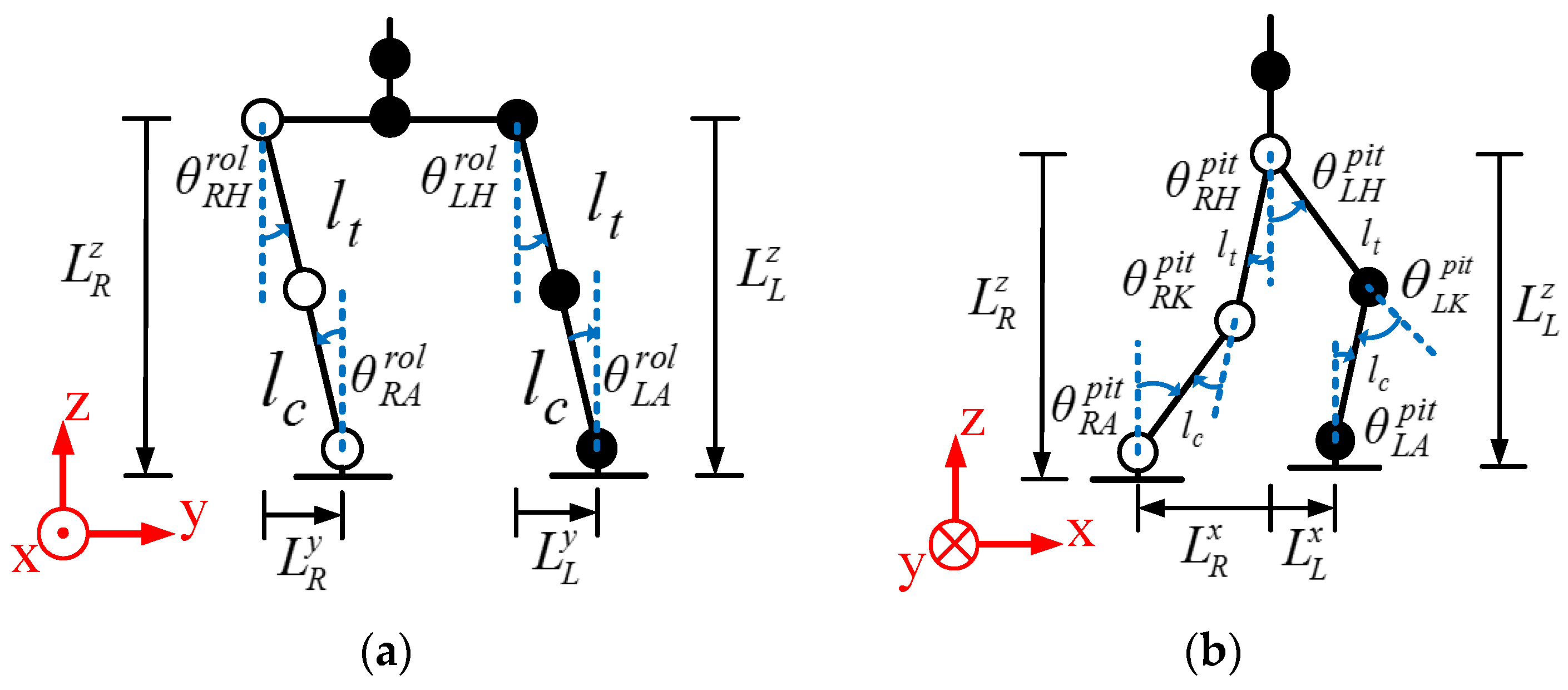 Applsci 10 02699 g011