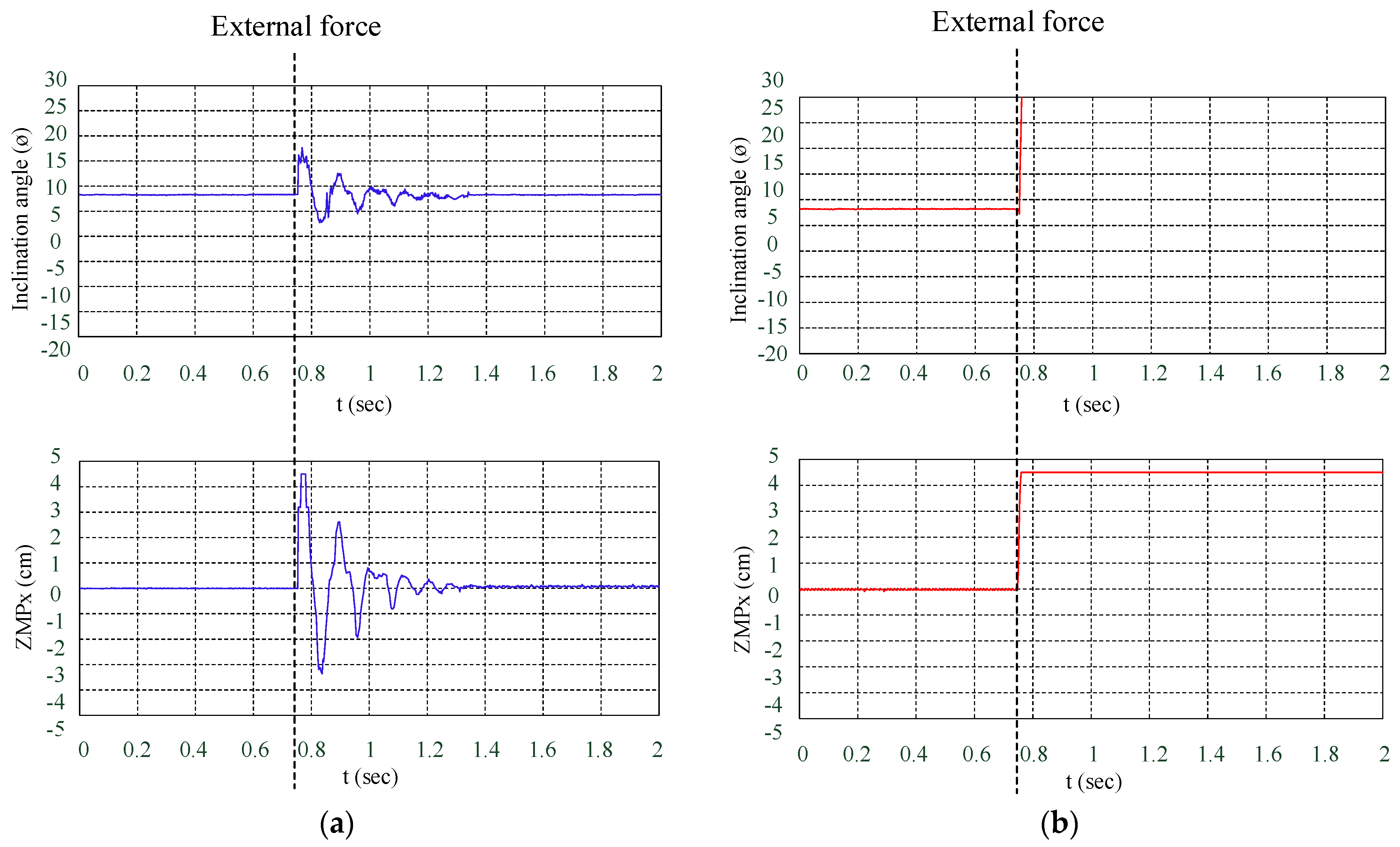 Applsci 10 02699 g013