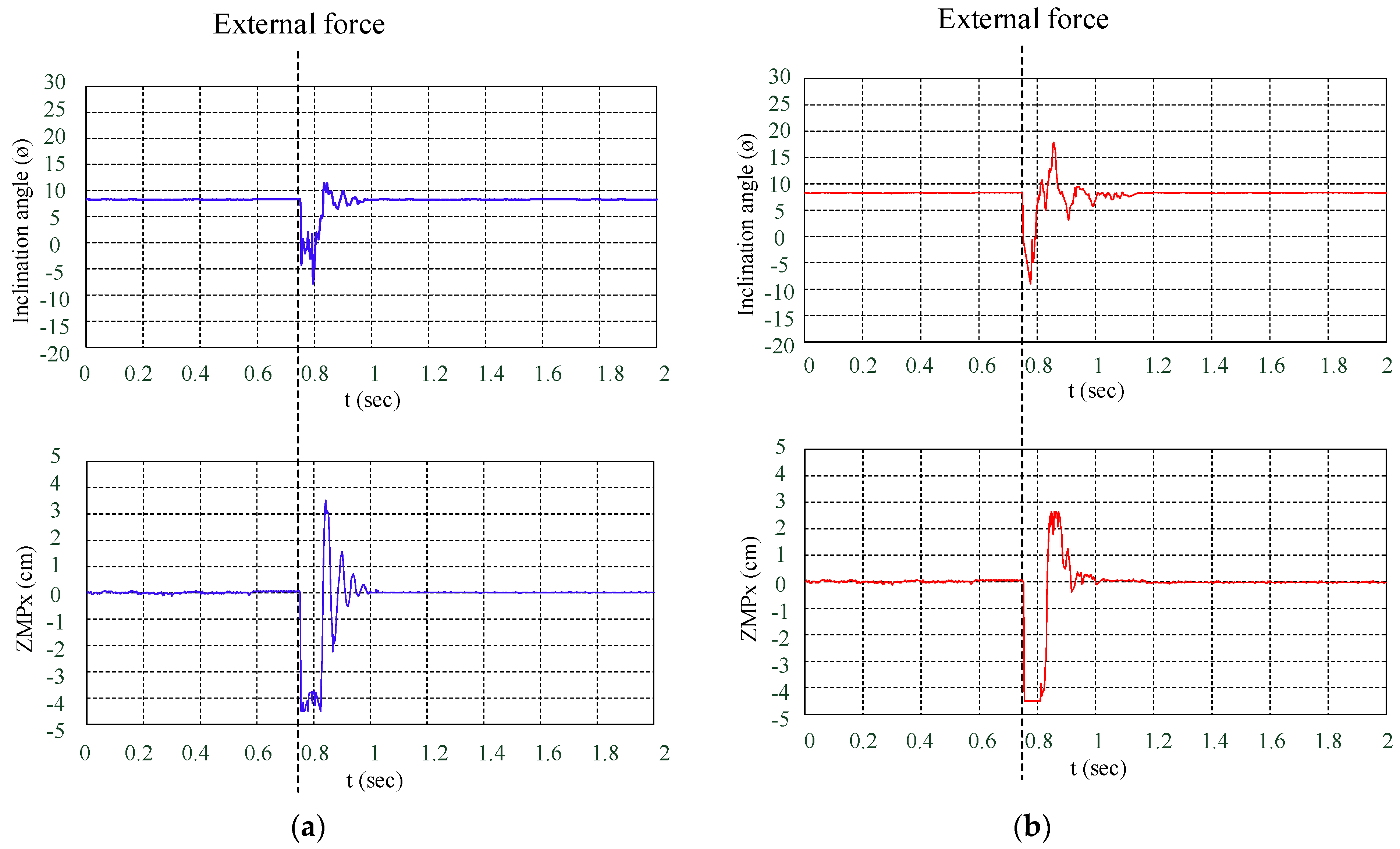 Applsci 10 02699 g016