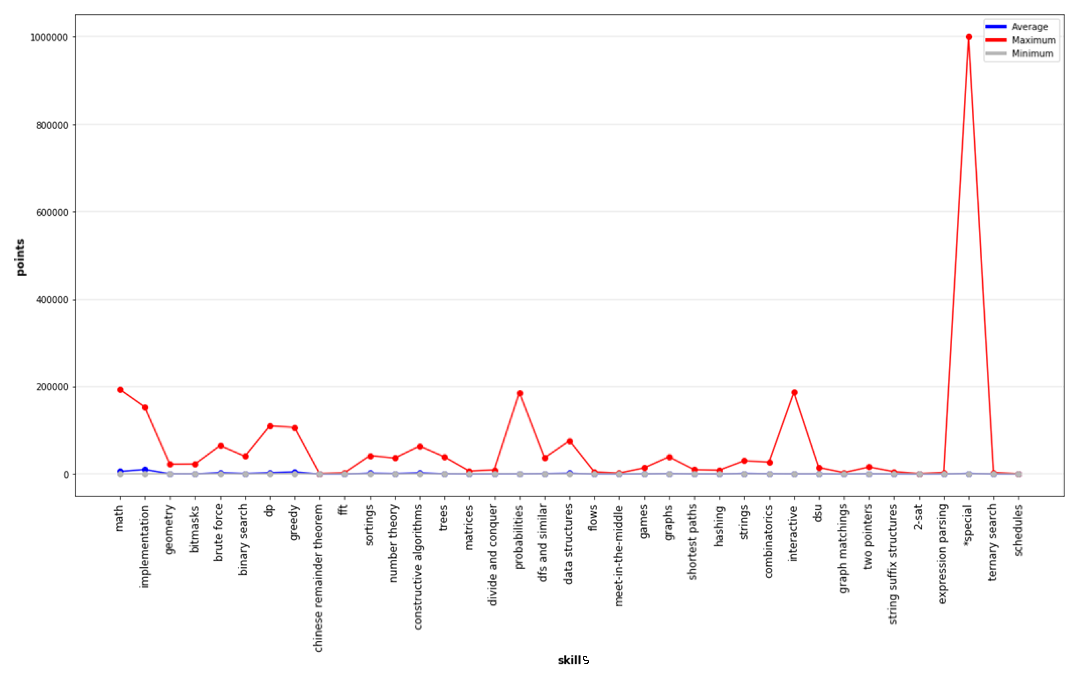 Applsci 10 02700 g006