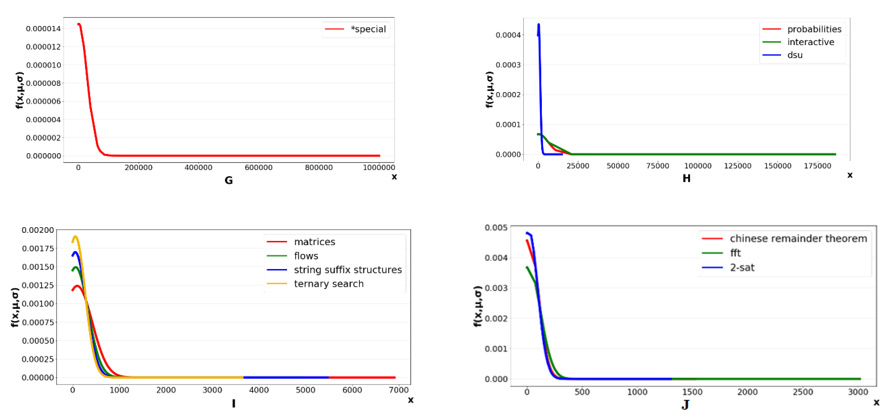 Applsci 10 02700 g007b