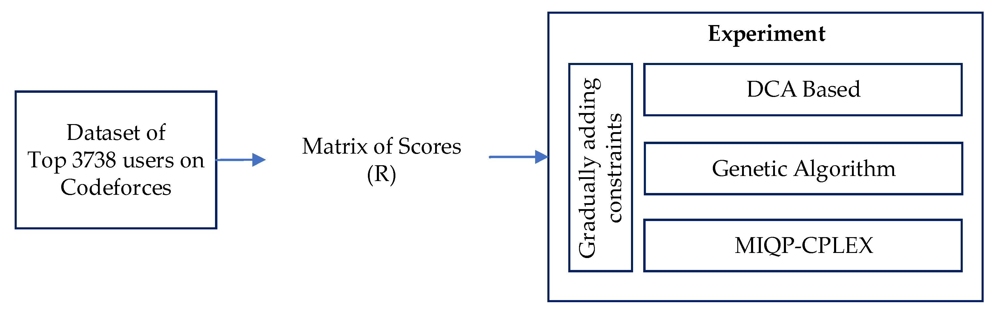 Applsci 10 02700 g008