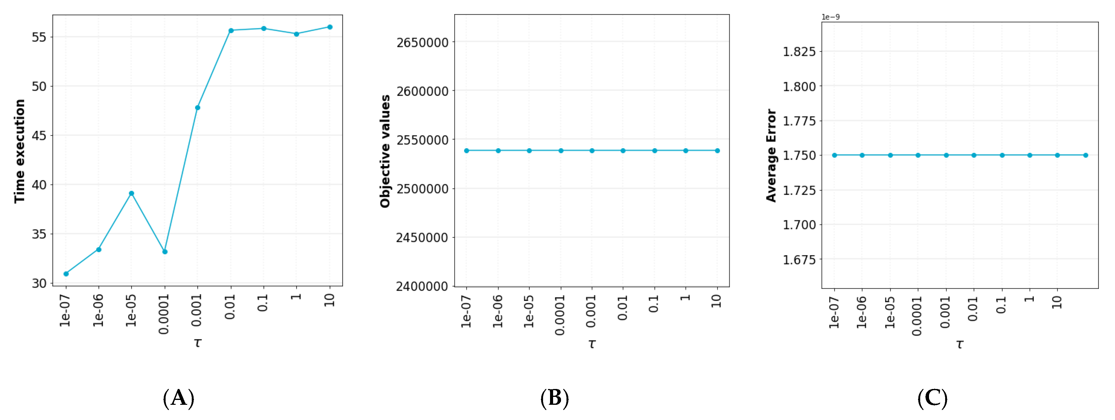 Applsci 10 02700 g009