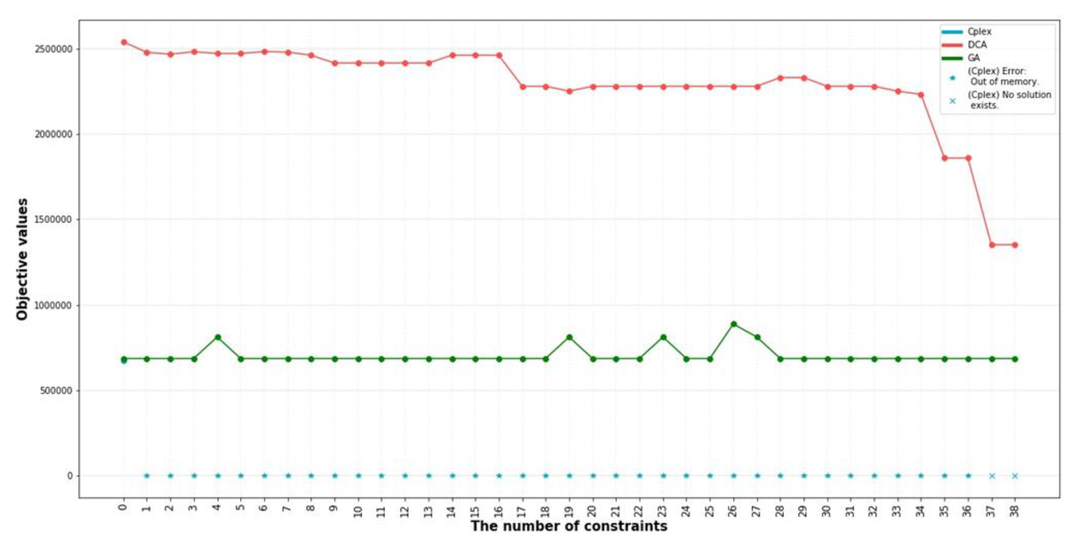 Applsci 10 02700 g011