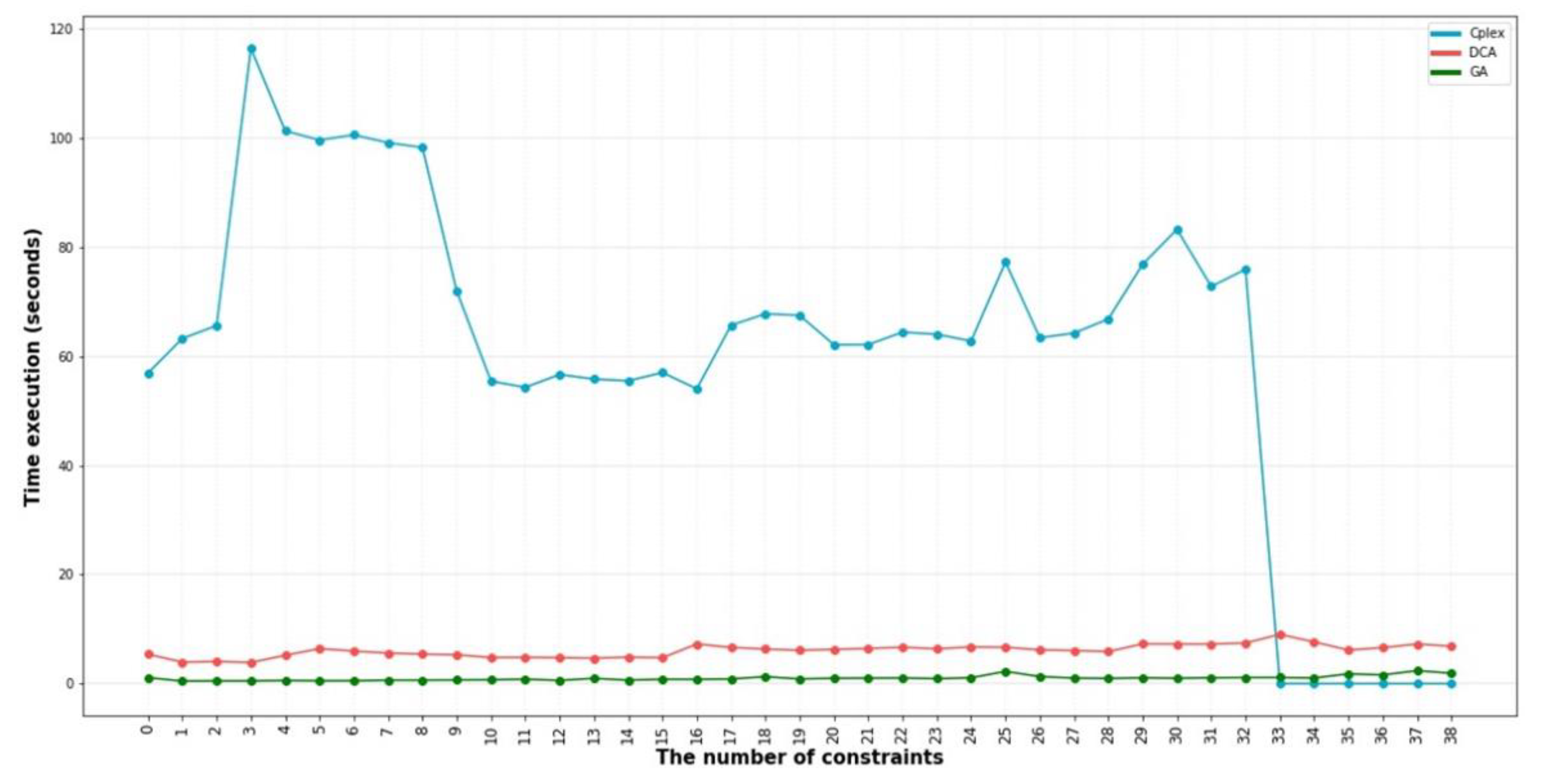 Applsci 10 02700 g015