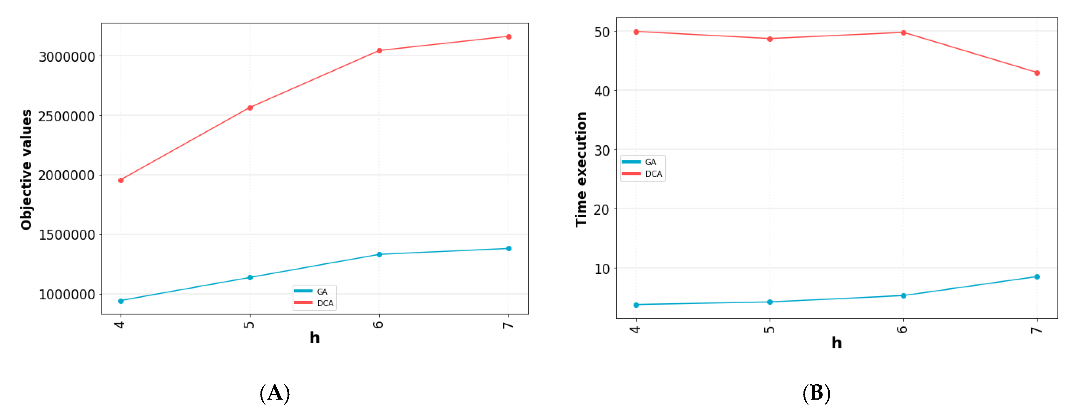 Applsci 10 02700 g016