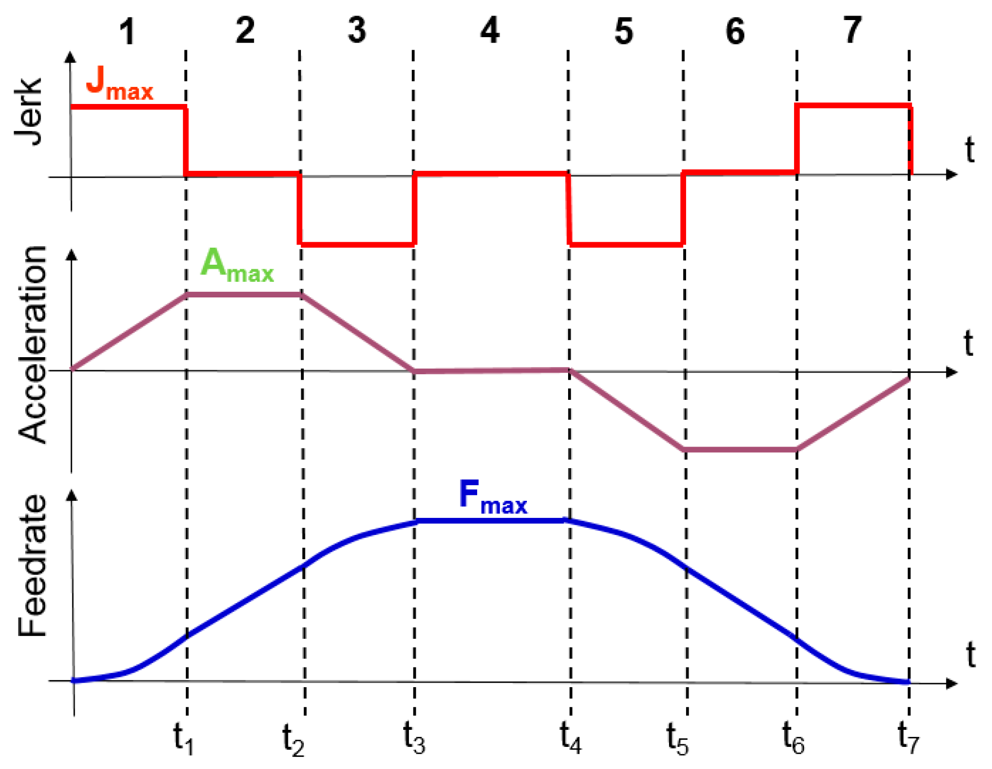 Applsci 10 02702 g002 Applsci 10 02702 g002