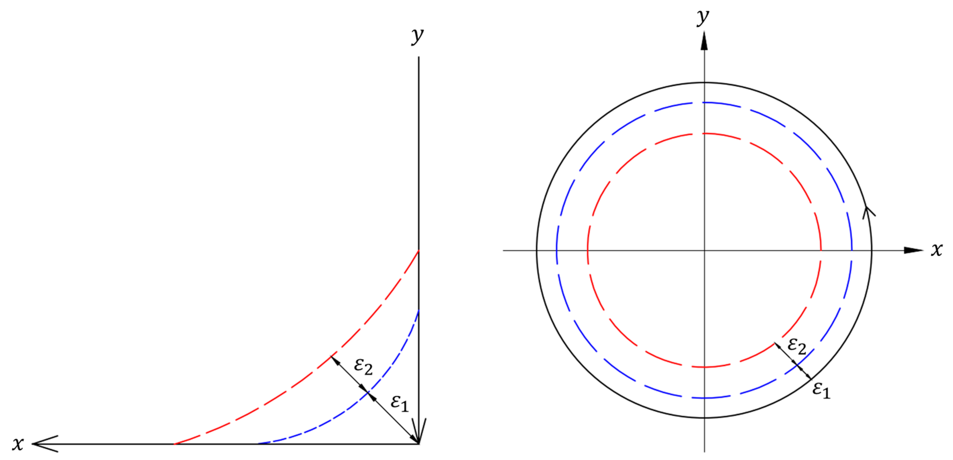 Applsci 10 02702 g005 Applsci 10 02702 g005
