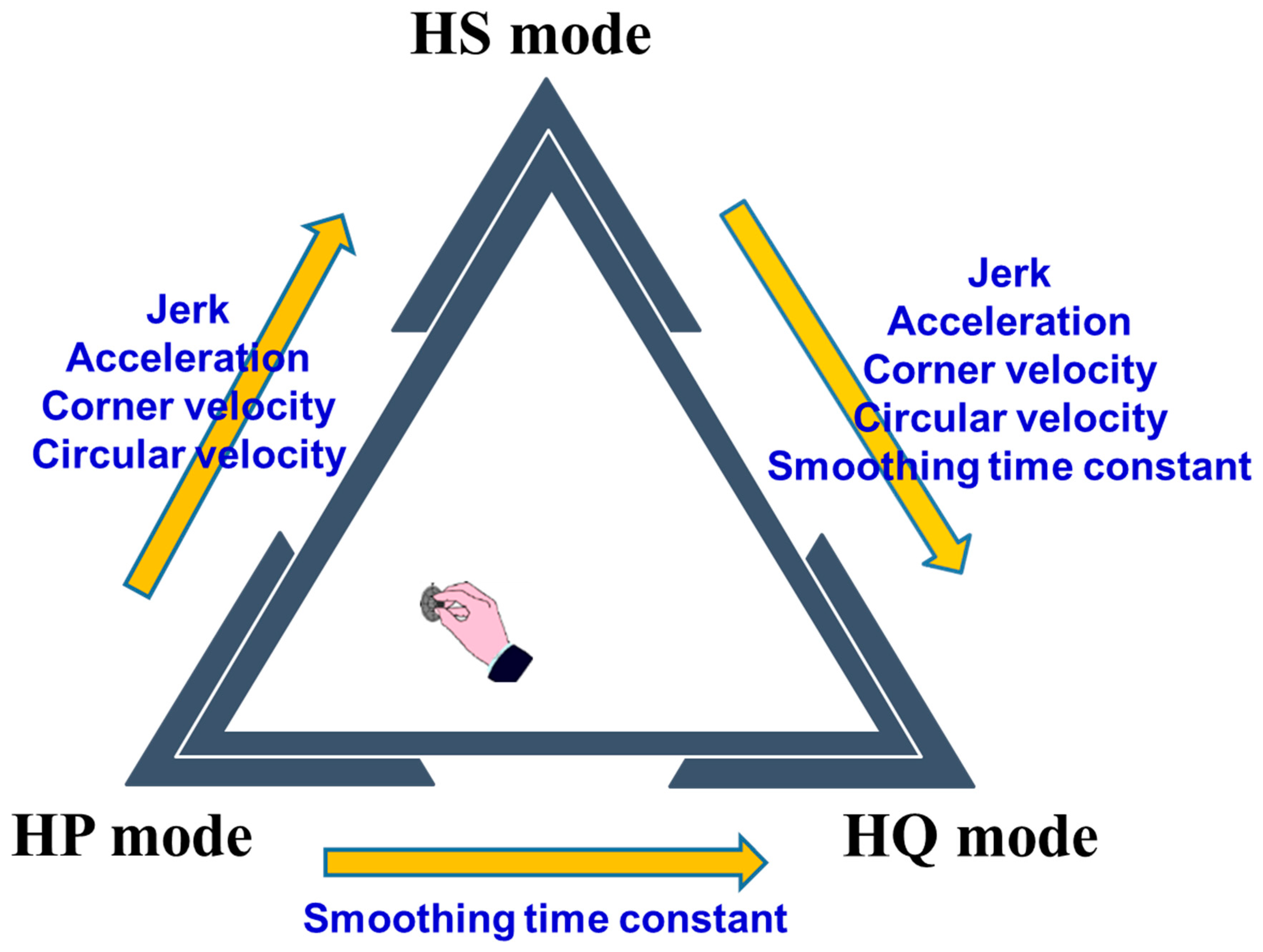 Applsci 10 02702 g006 Applsci 10 02702 g006