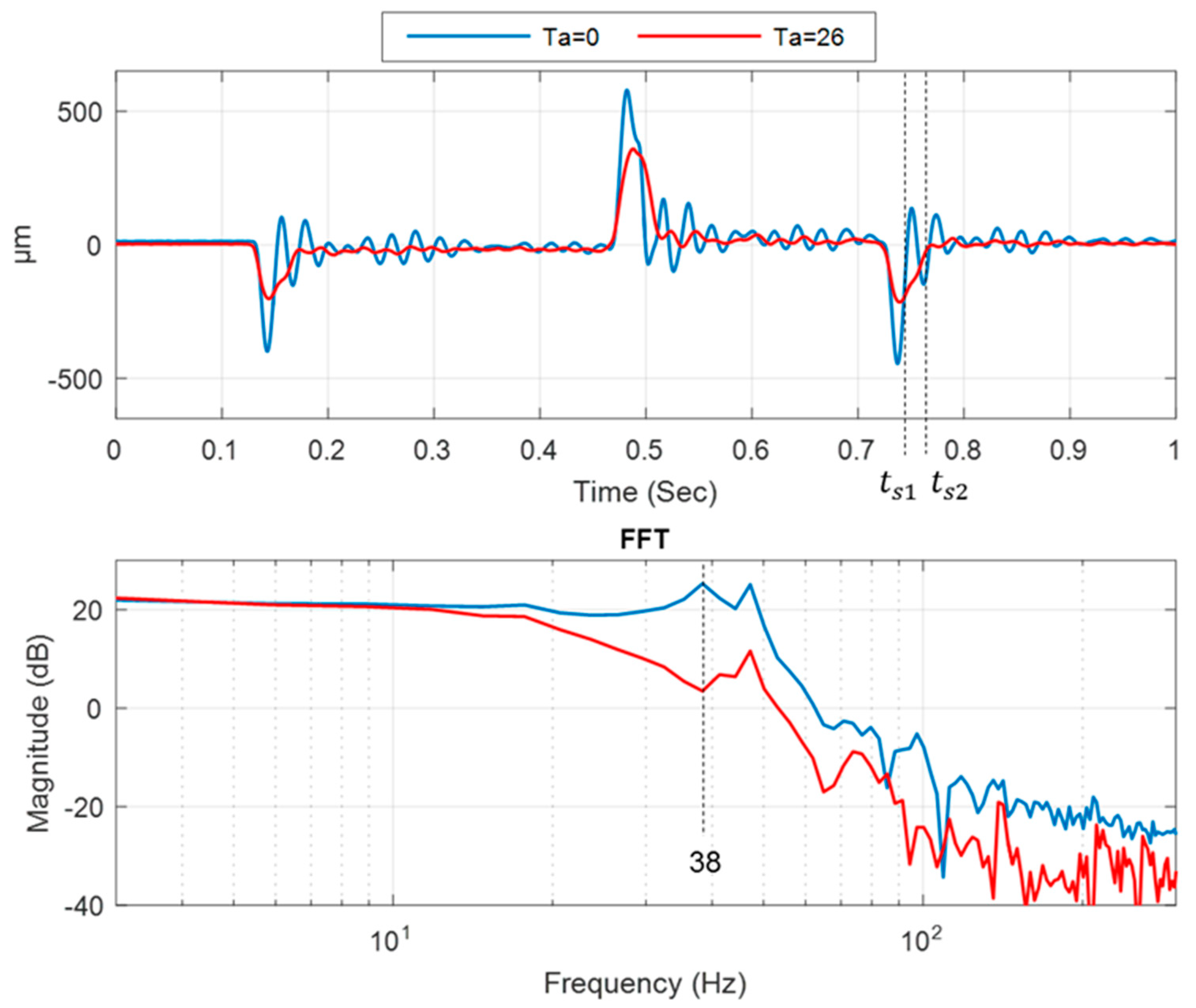 Applsci 10 02702 g009 Applsci 10 02702 g009
