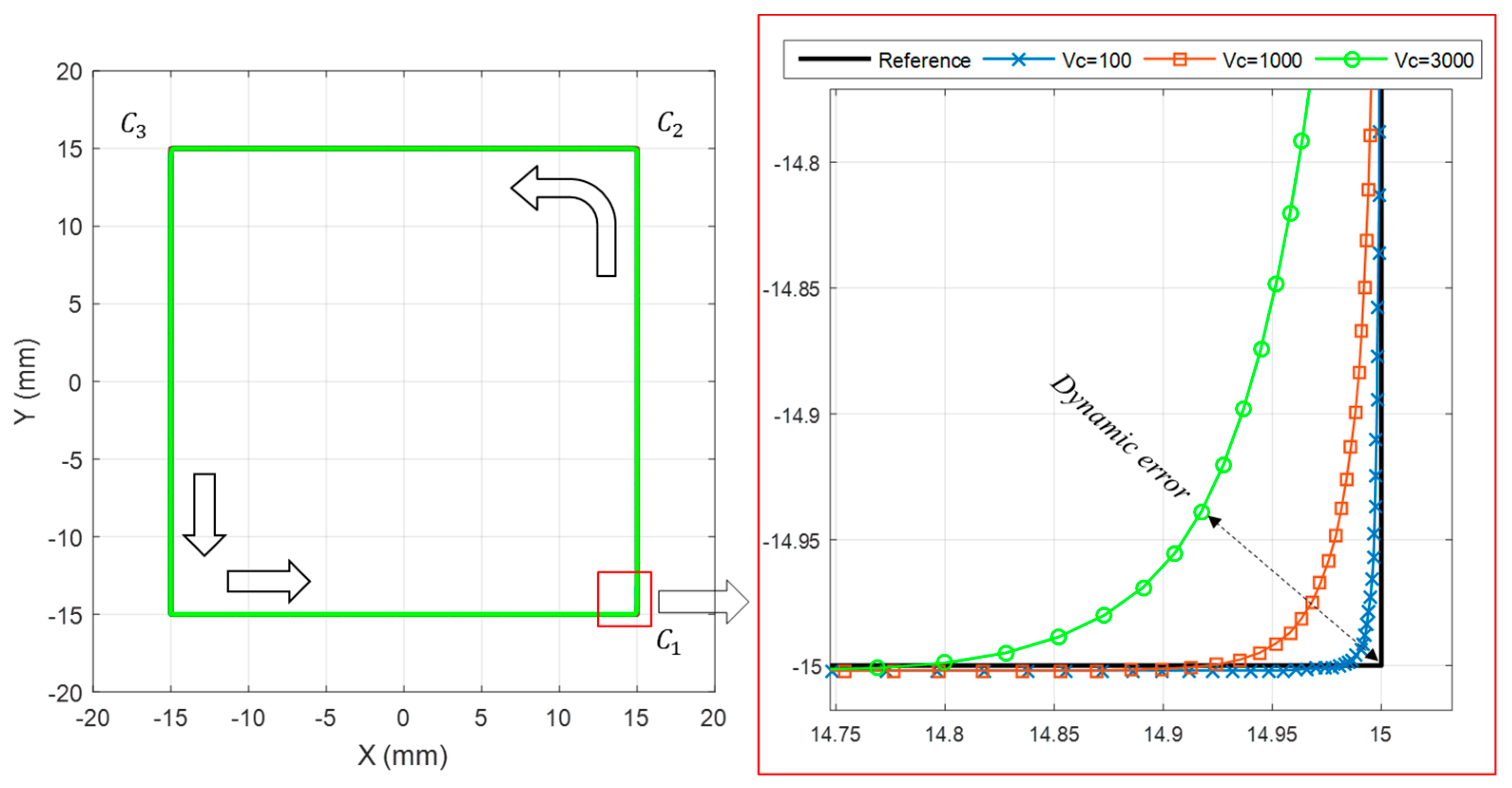 Applsci 10 02702 g010 Applsci 10 02702 g010