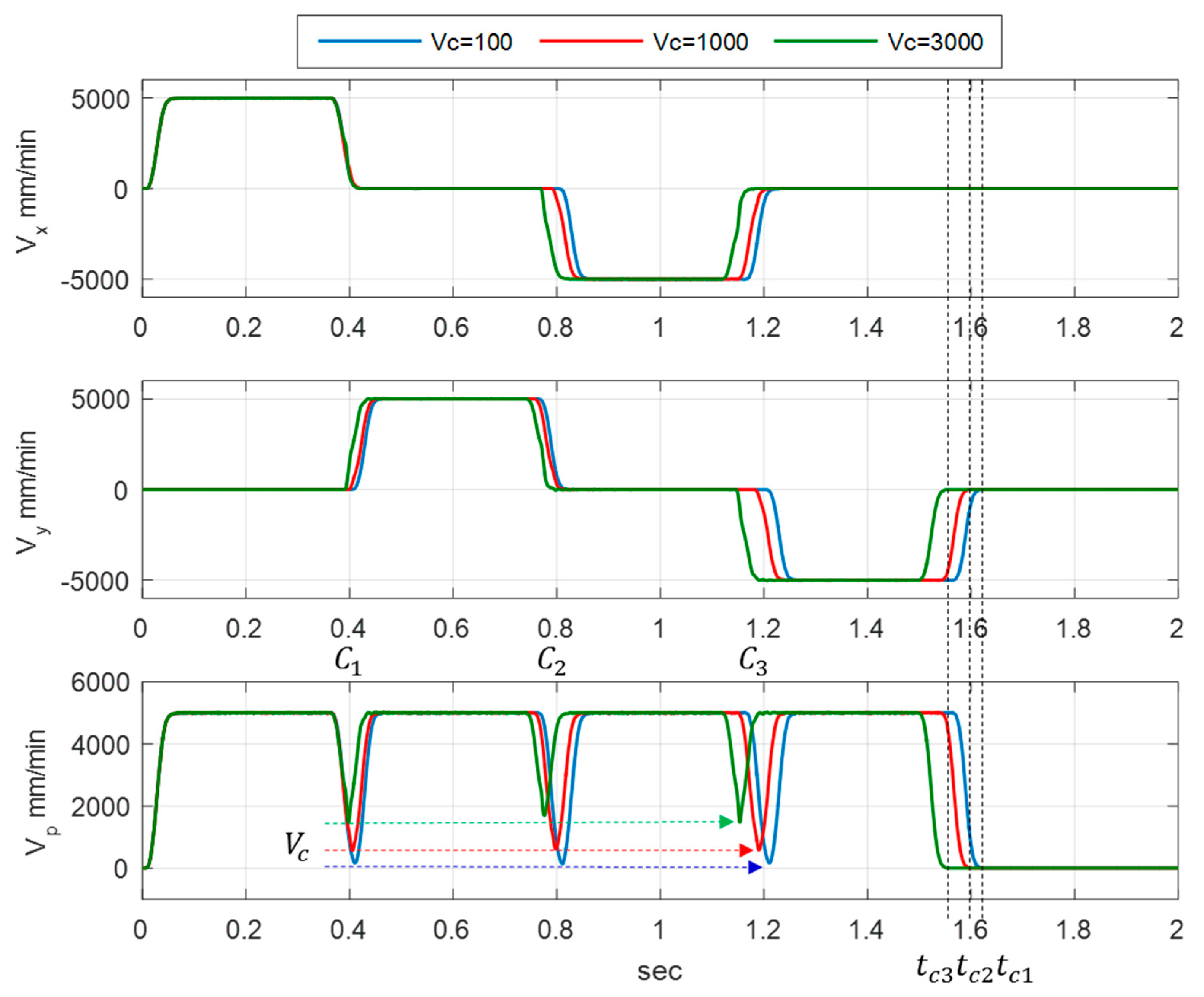 Applsci 10 02702 g011 Applsci 10 02702 g011