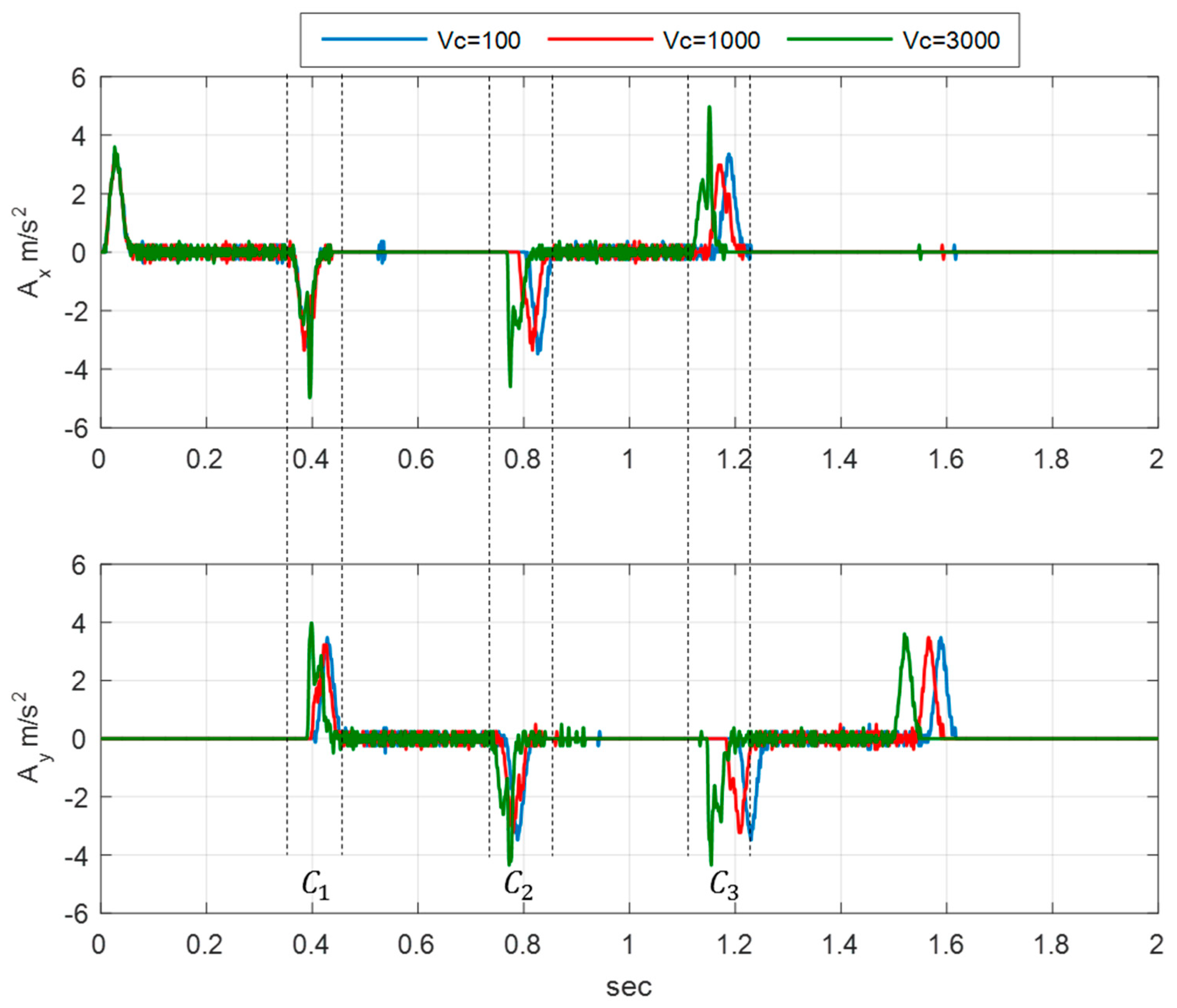 Applsci 10 02702 g012 Applsci 10 02702 g012