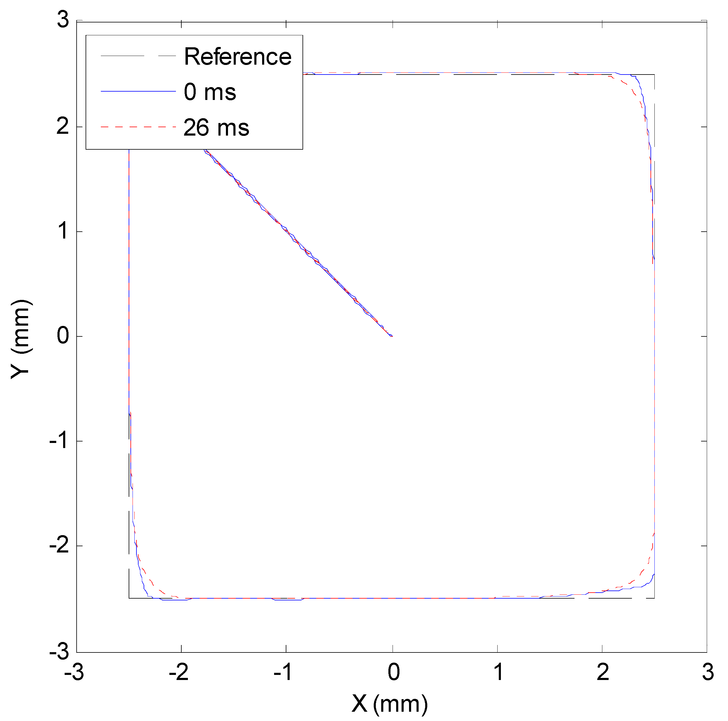 Applsci 10 02702 g017 Applsci 10 02702 g017