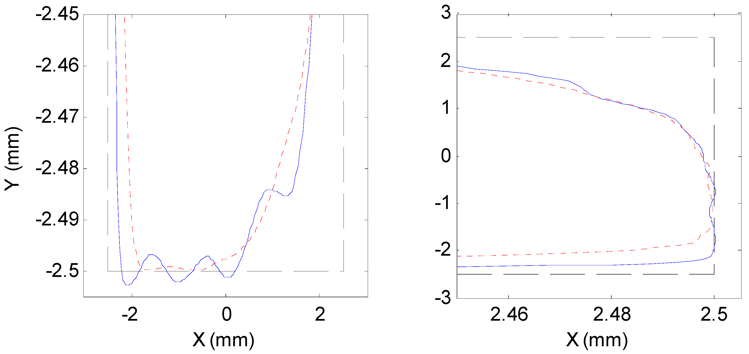 Applsci 10 02702 g018 Applsci 10 02702 g018