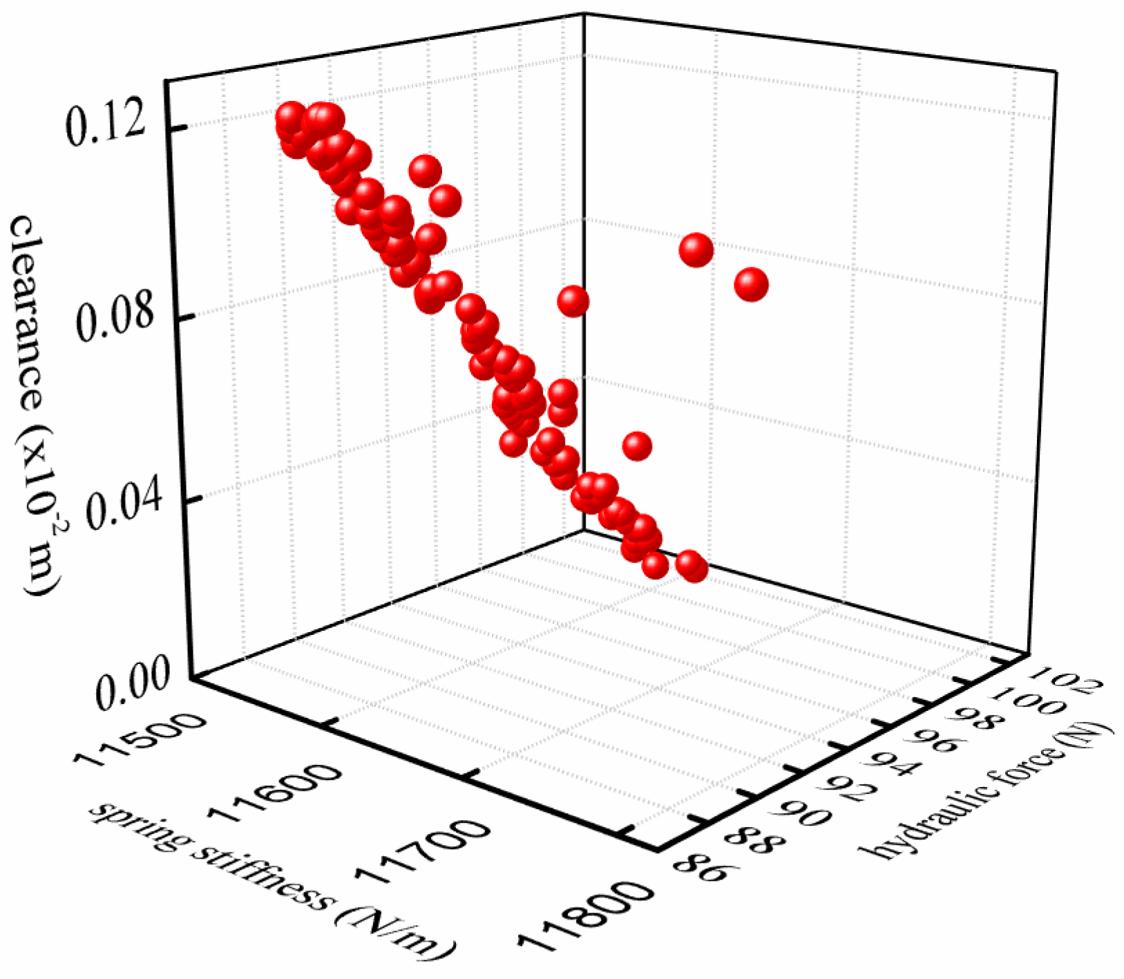 Applsci 10 02703 g012 Applsci 10 02703 g012