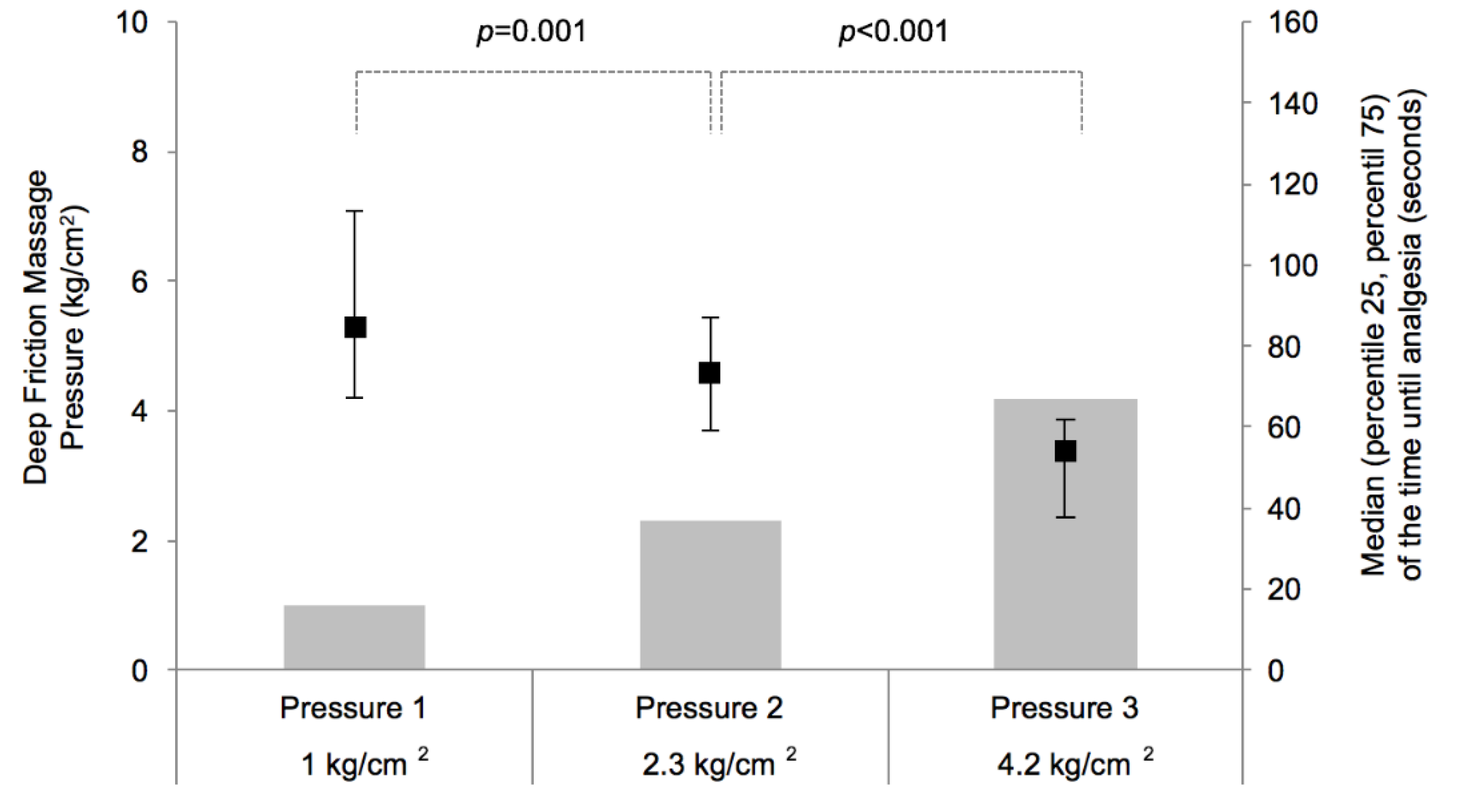 Applsci 10 02705 g004