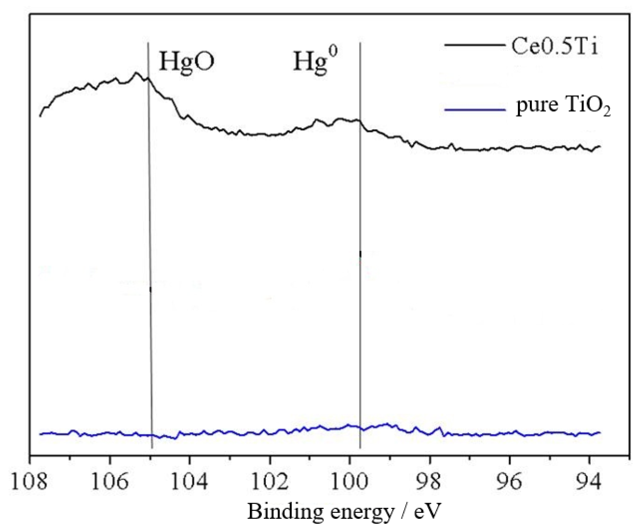 Applsci 10 02706 g009