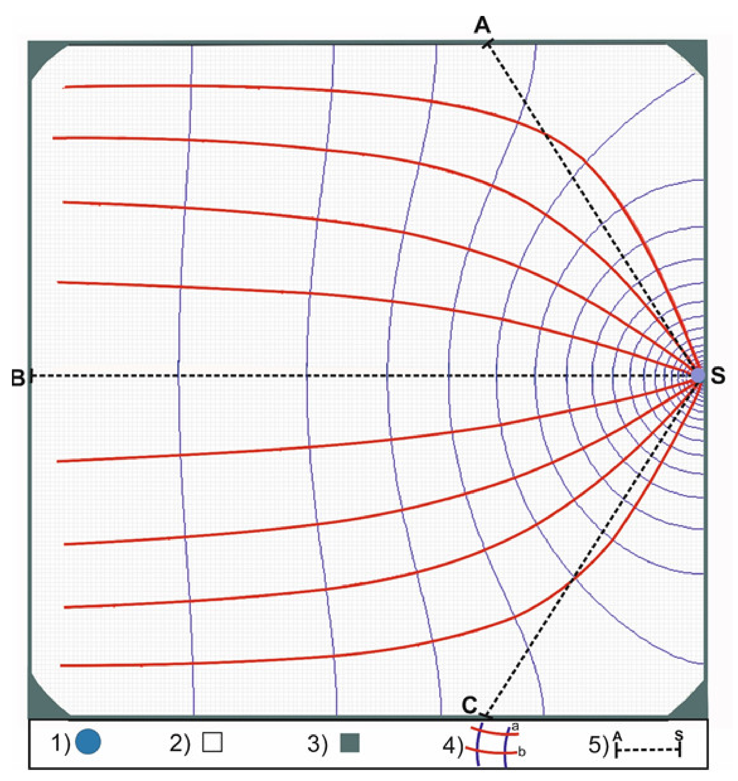 海外限定スパイク販売 Simulate to Model Steady-State A Groundwater in Flow 洋書