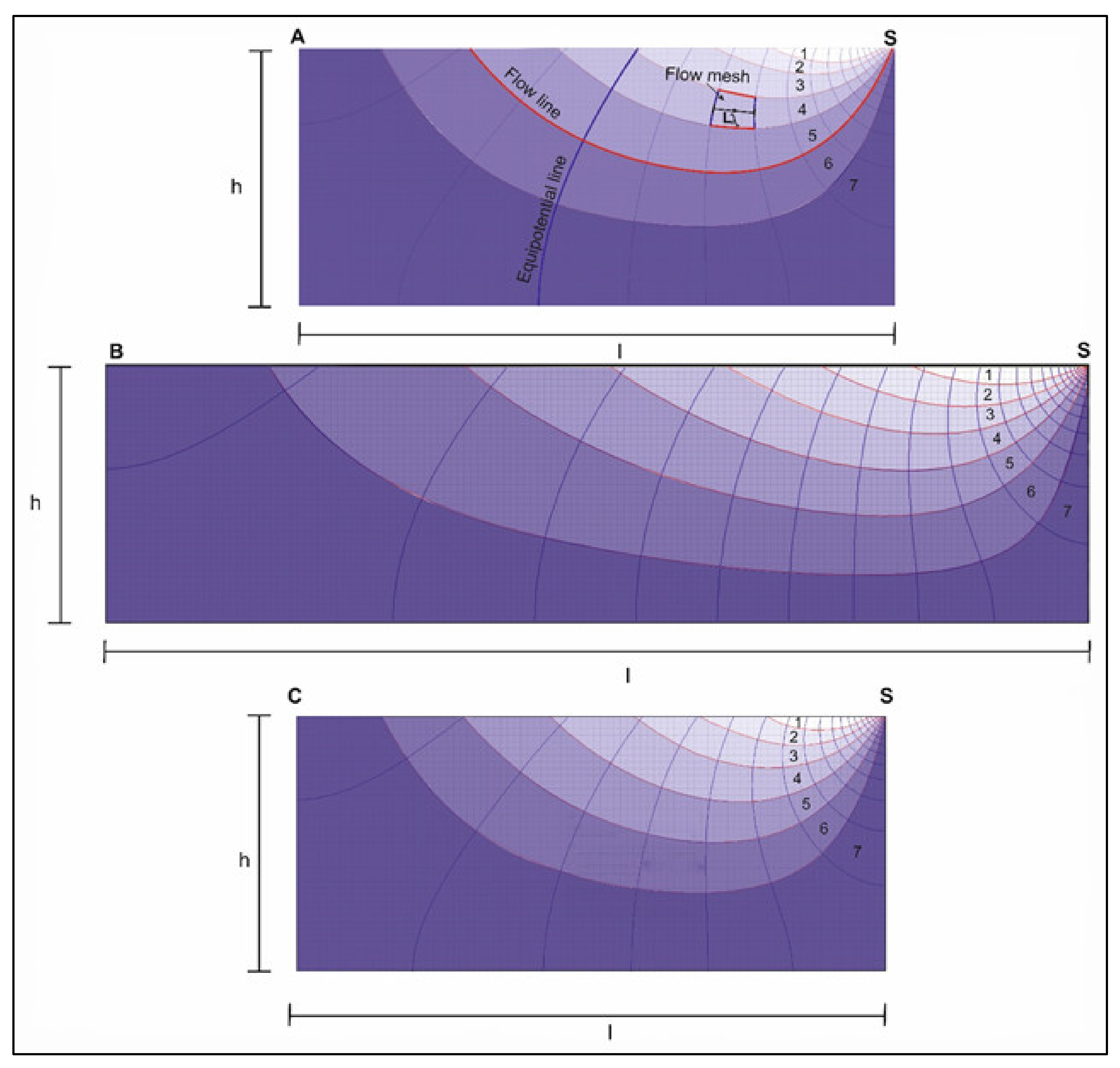 Applsci 10 02708 g002